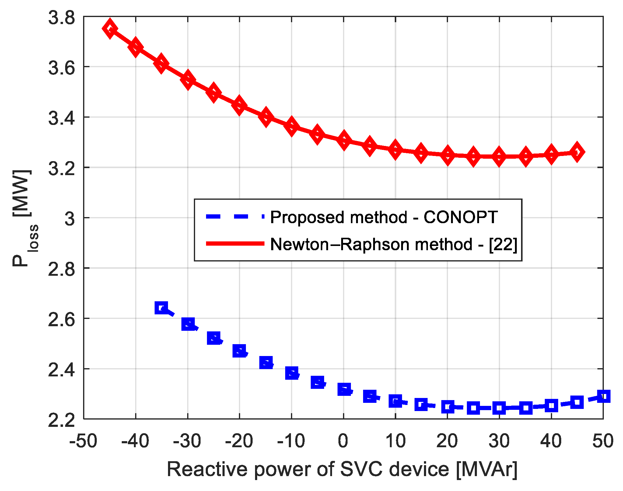 Energies 13 03219 g006 Energies 13 03219 g006