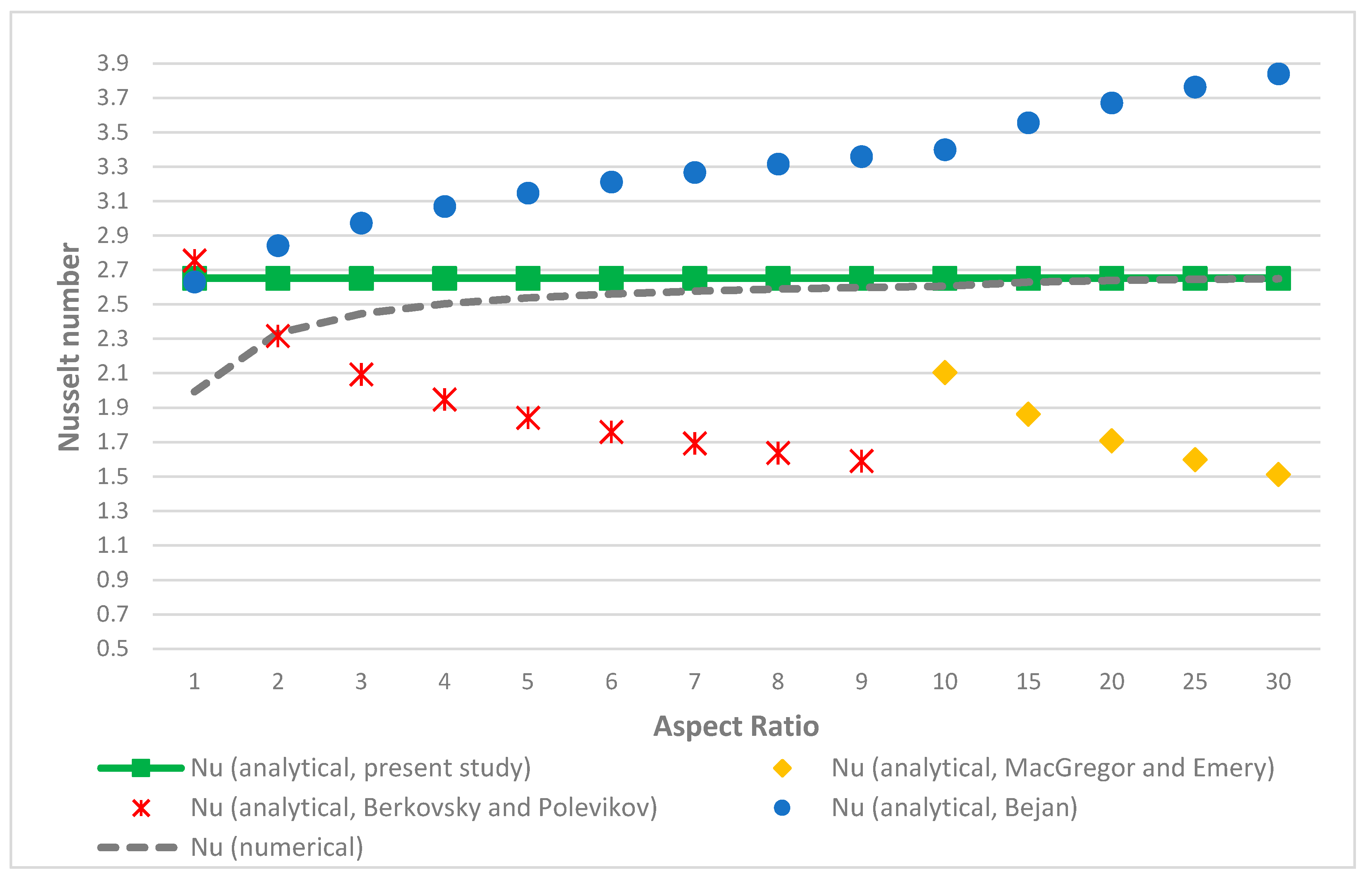 Energies 13 03220 g008