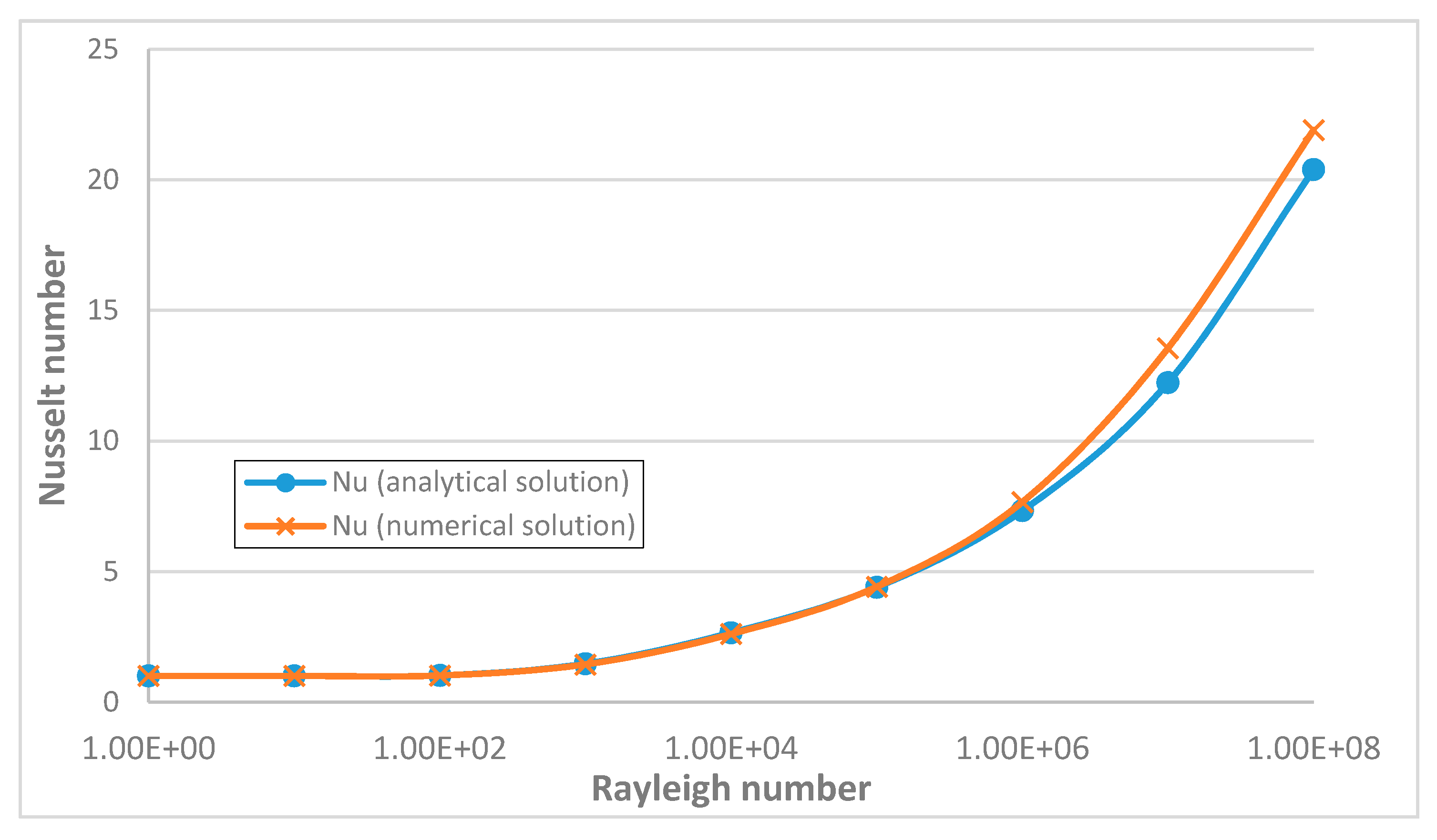 Energies 13 03220 g009