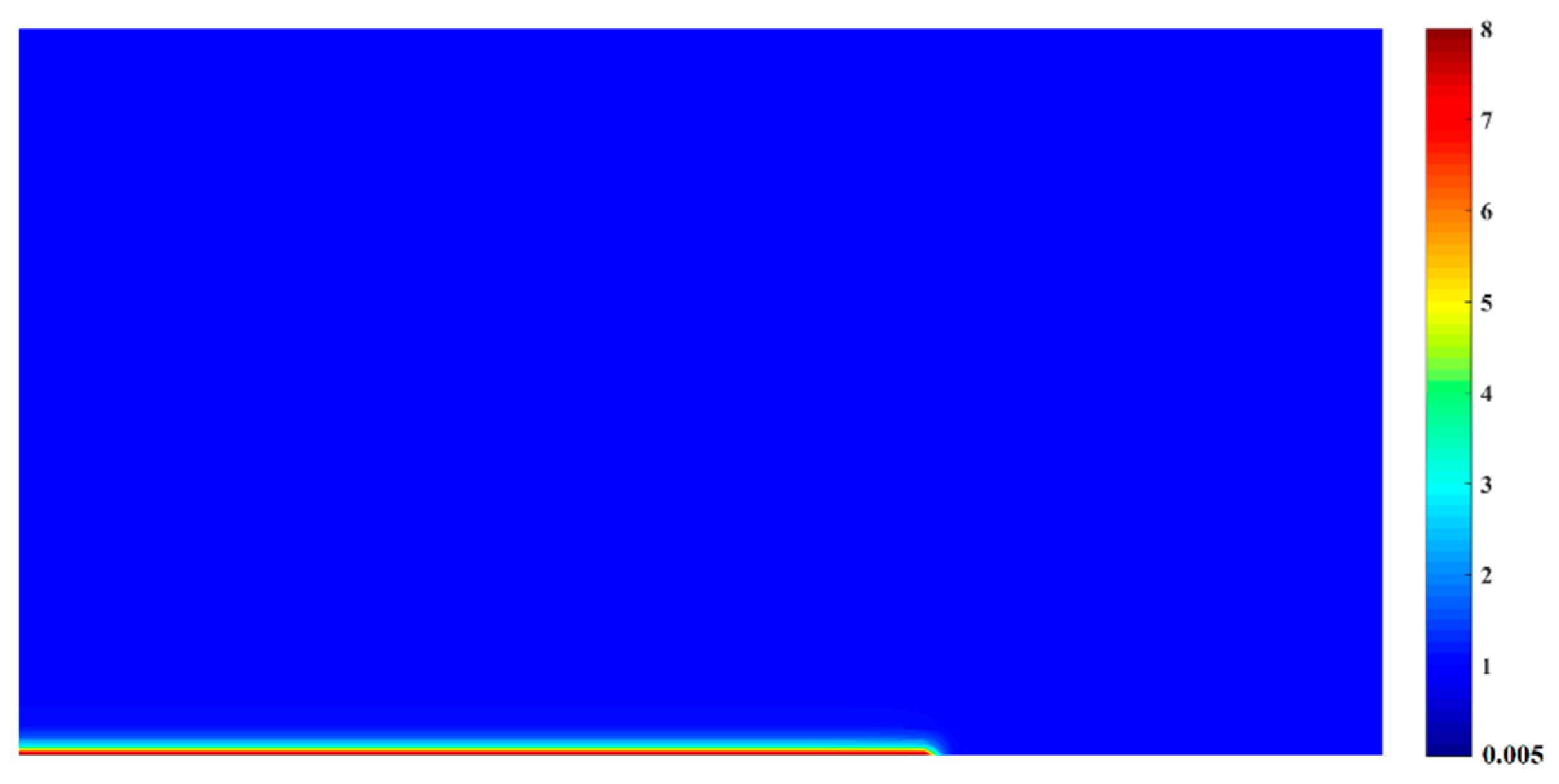 Energies 13 03222 g012 550