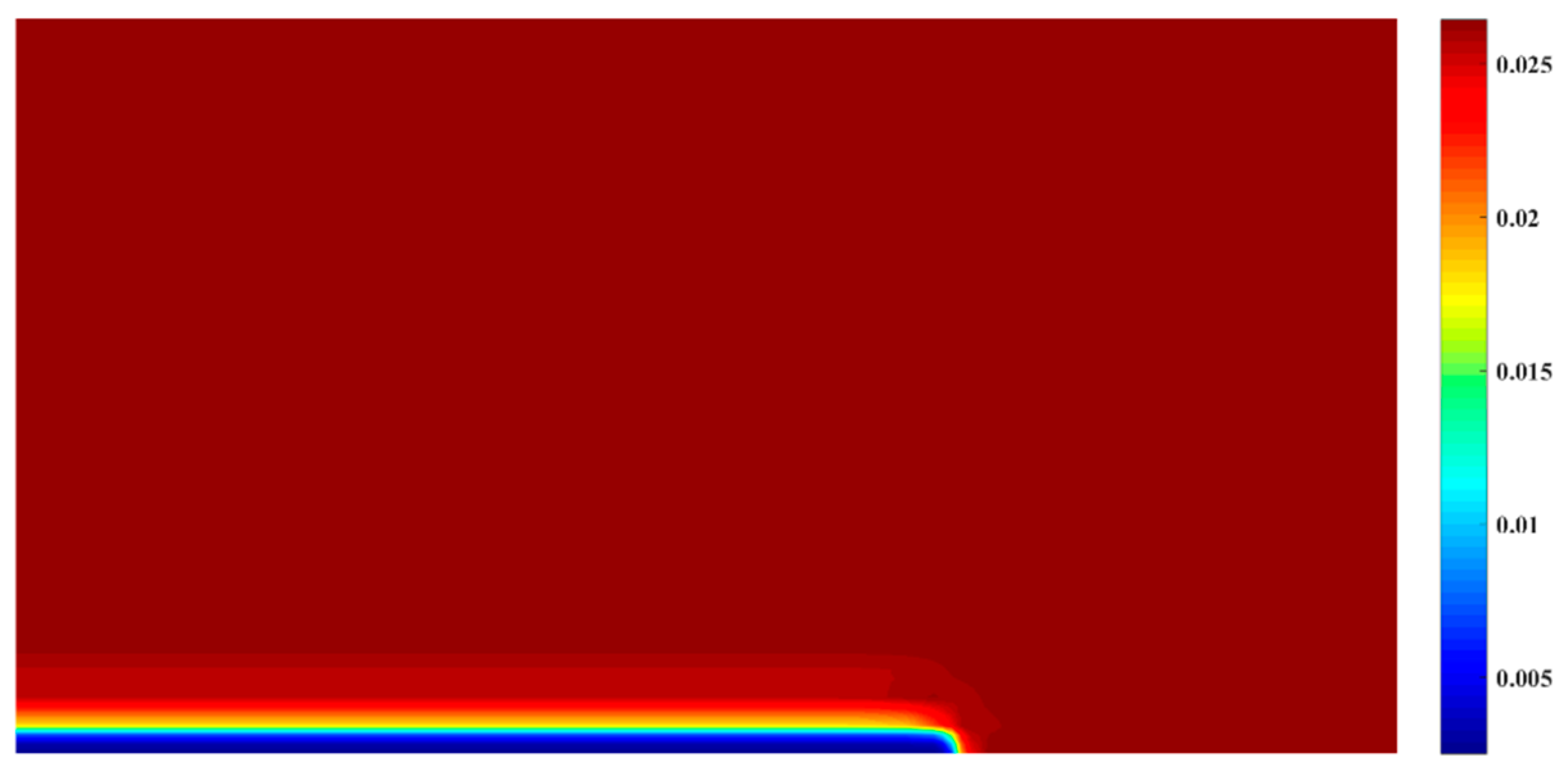 Energies 13 03222 g013 550