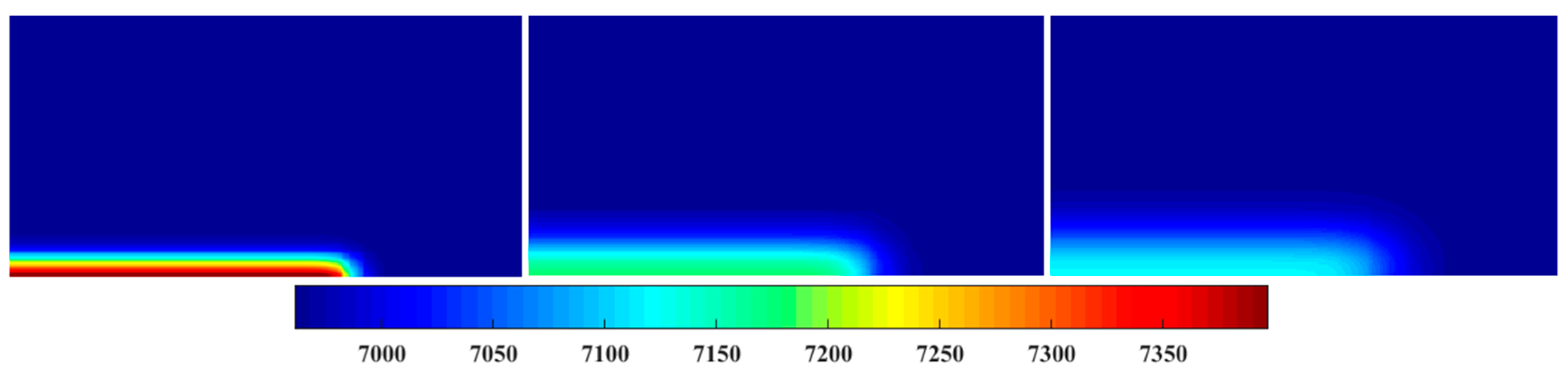 Energies 13 03222 g014 550
