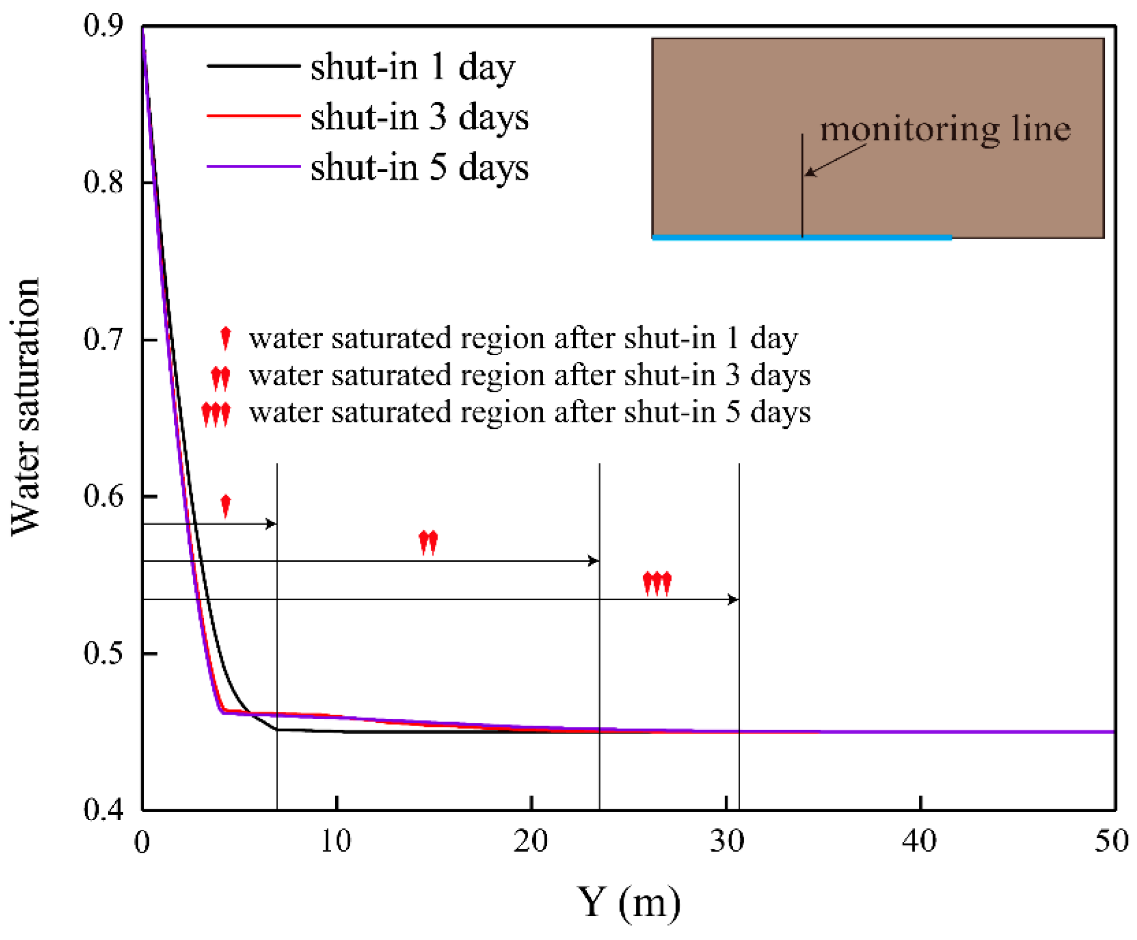 Energies 13 03222 g015 550