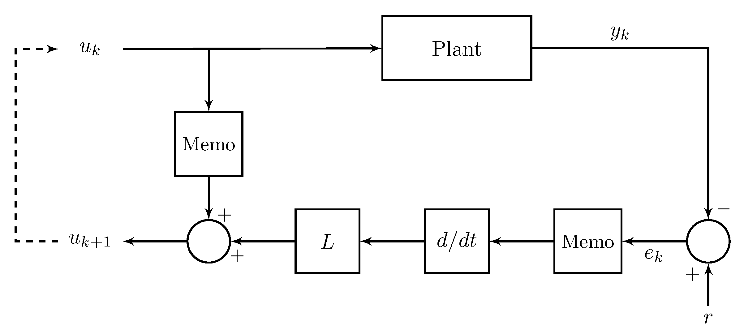 Energies 13 03223 g001 Energies 13 03223 g001