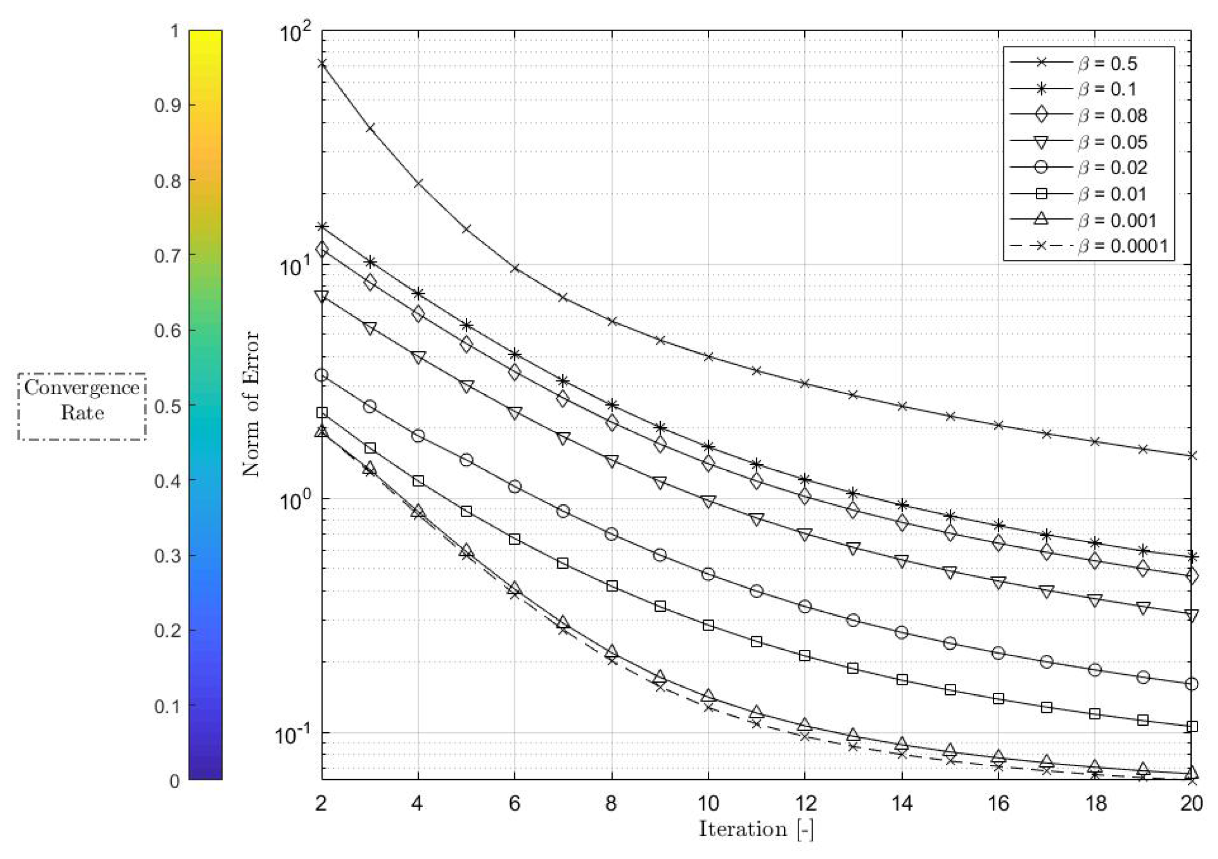 Energies 13 03223 g009 Energies 13 03223 g009