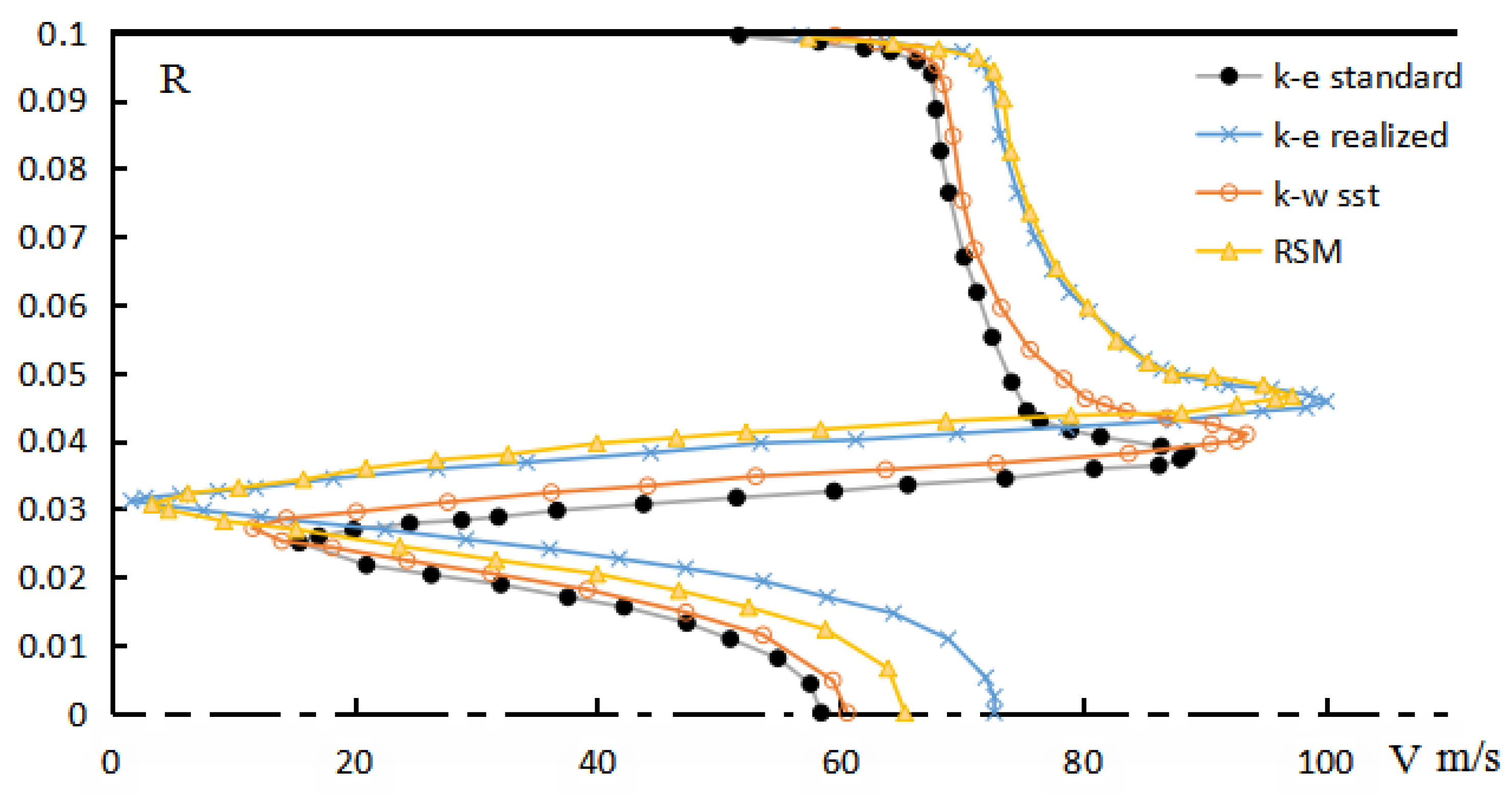 Energies 13 03224 g005