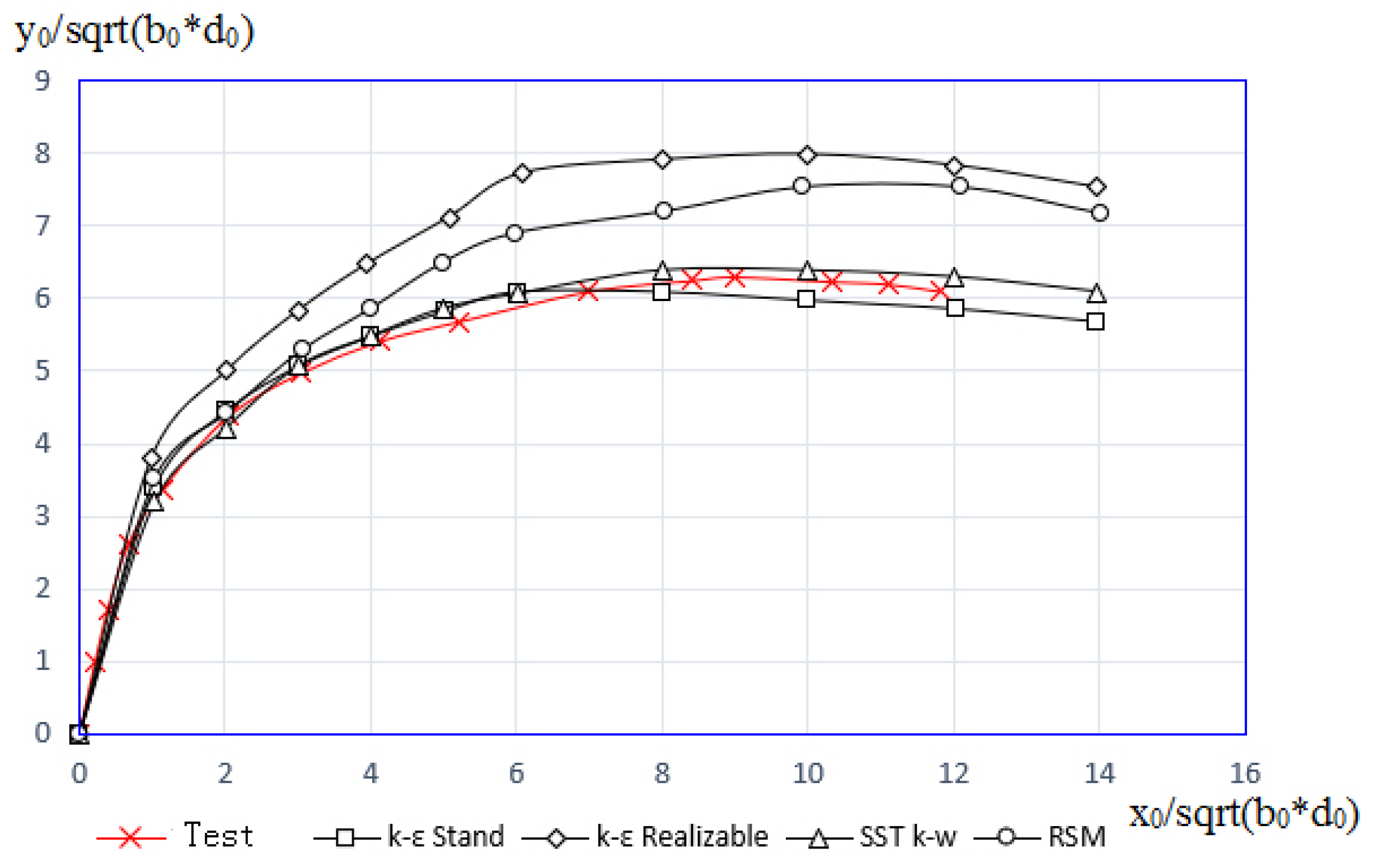 Energies 13 03224 g006