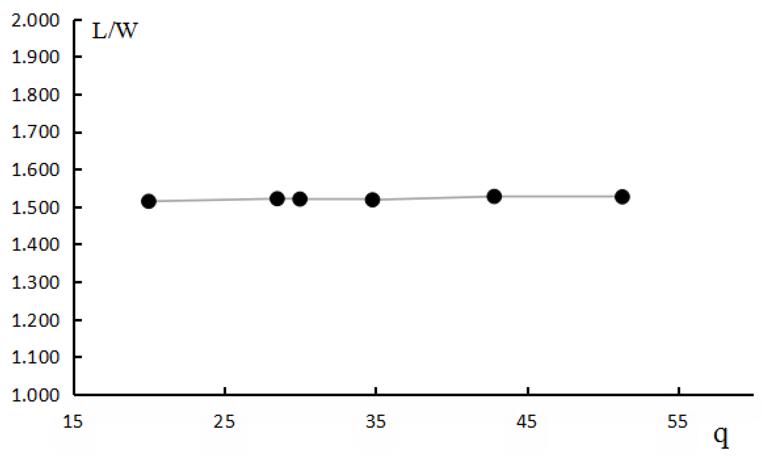 Energies 13 03224 g014