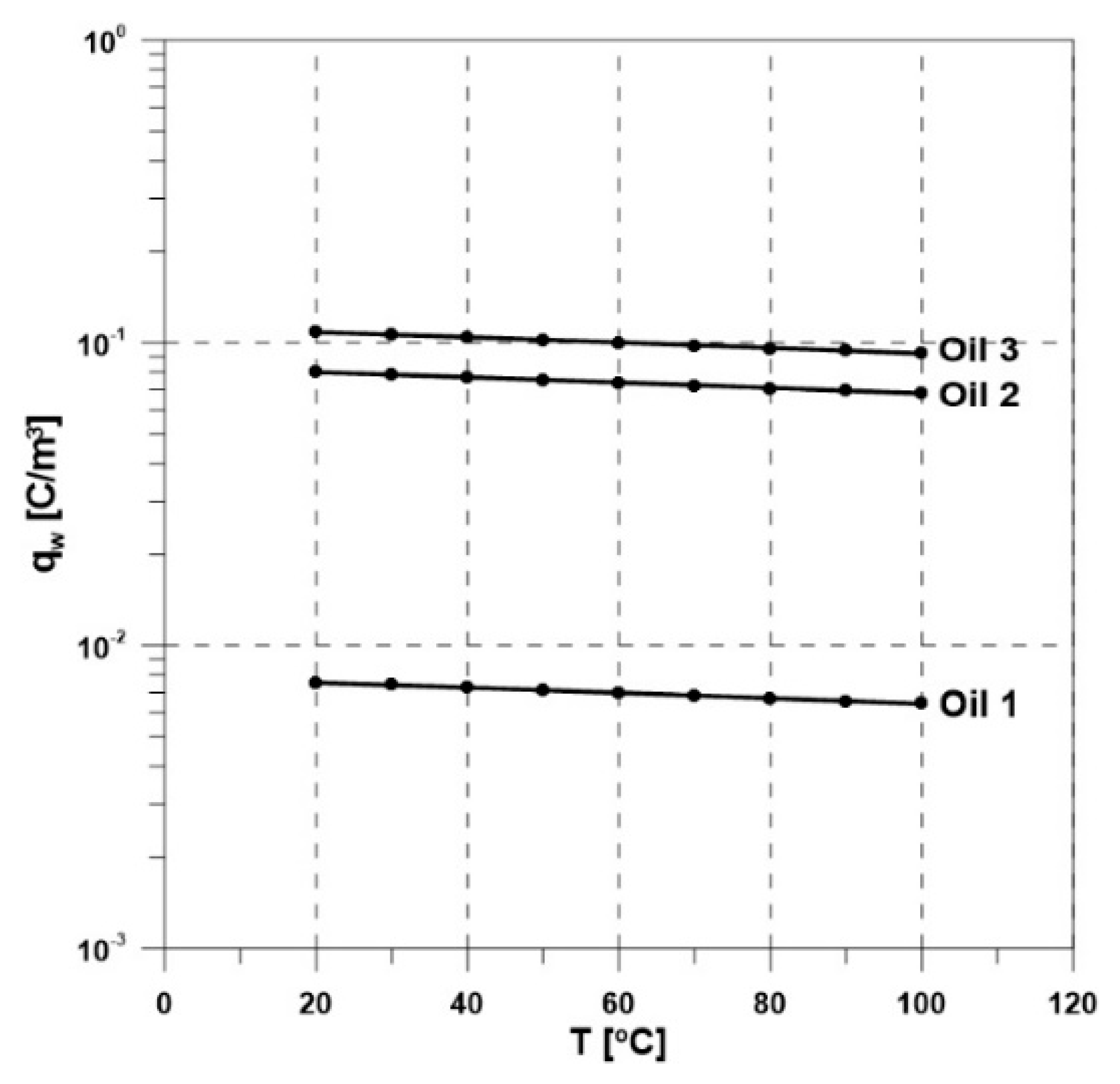 Energies 13 03225 g012