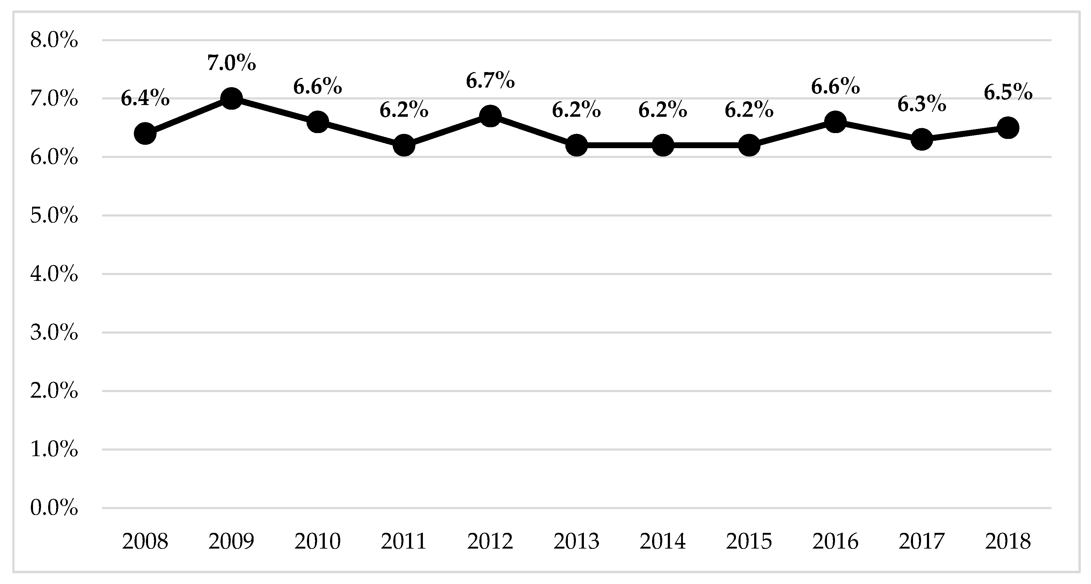 Energies 13 03227 g001