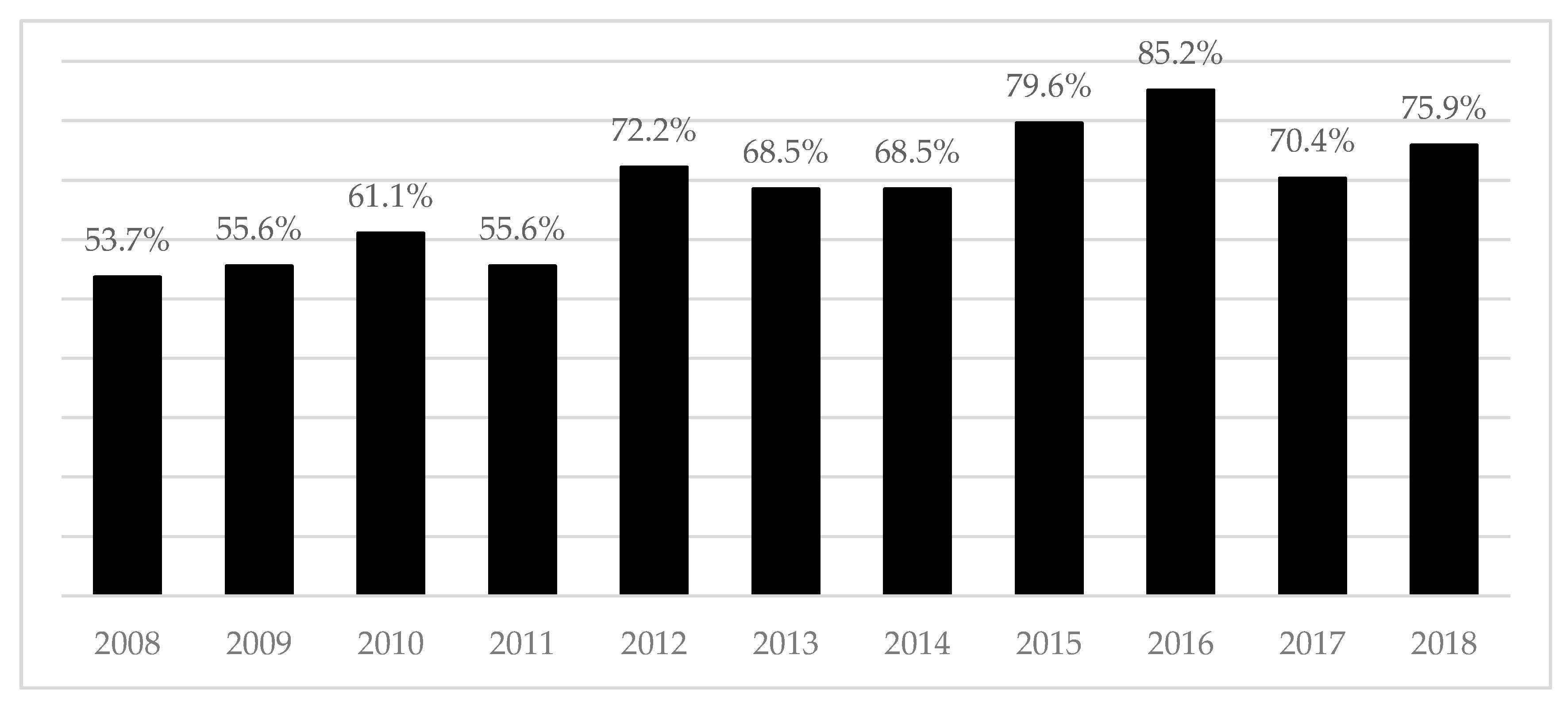 Energies 13 03227 g004