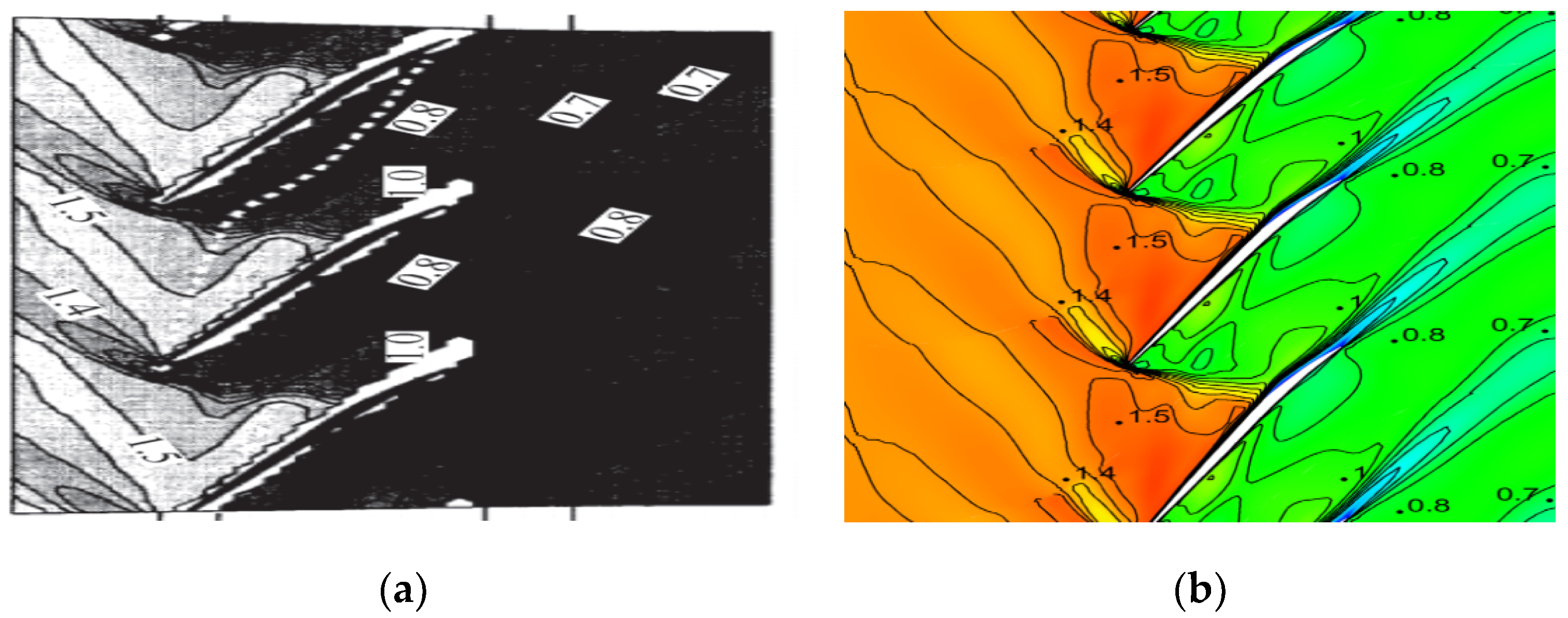 Energies 13 03228 g003 550