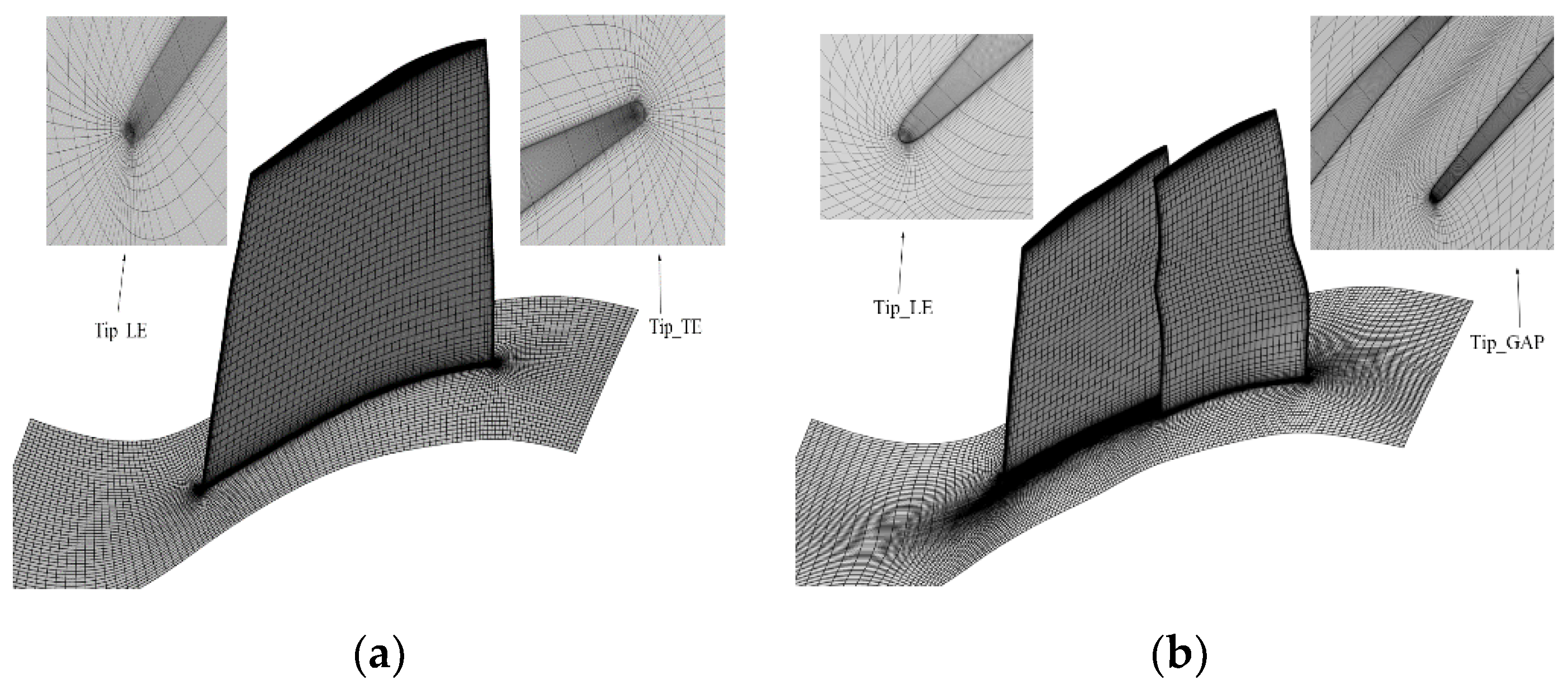 Energies 13 03228 g004 550