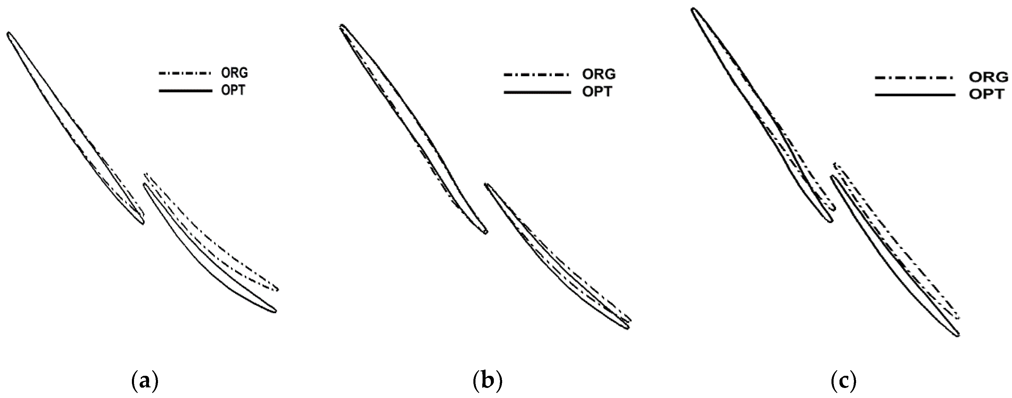 Energies 13 03228 g008 550