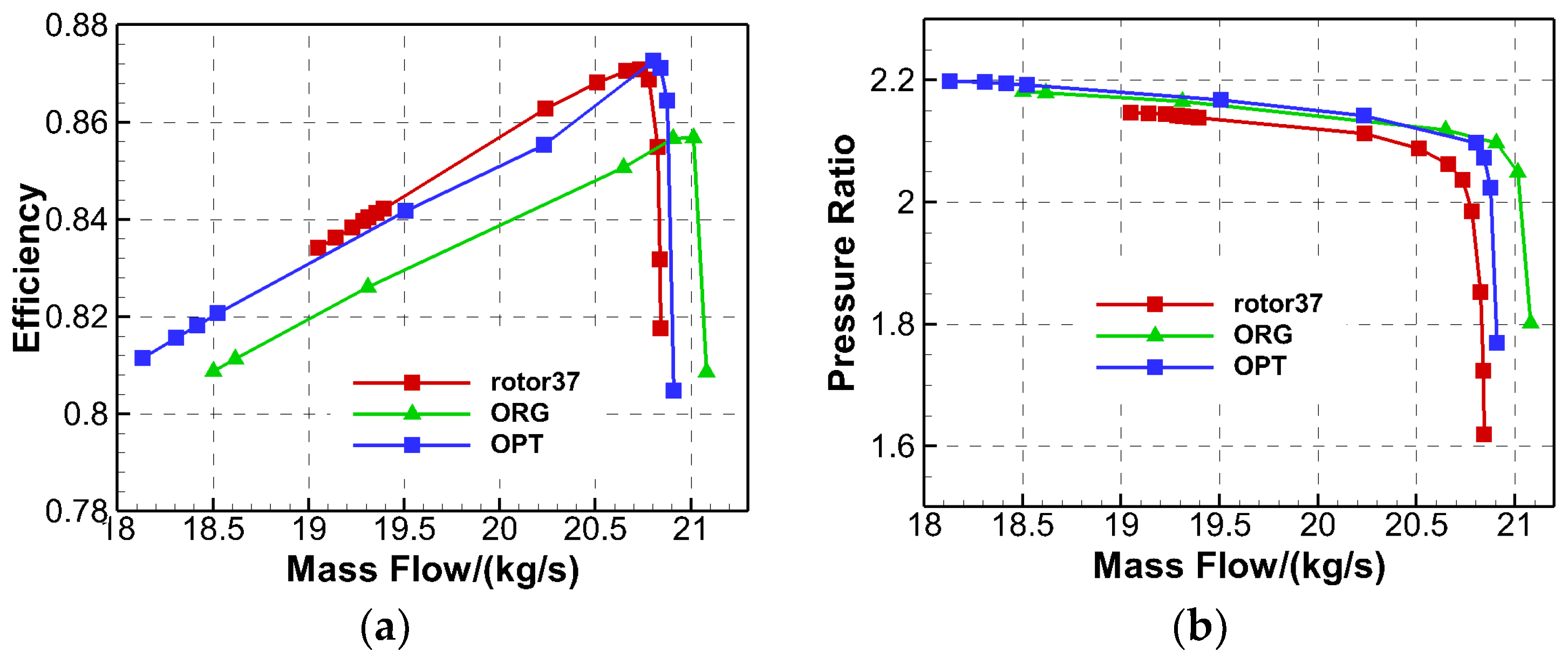 Energies 13 03228 g009 550