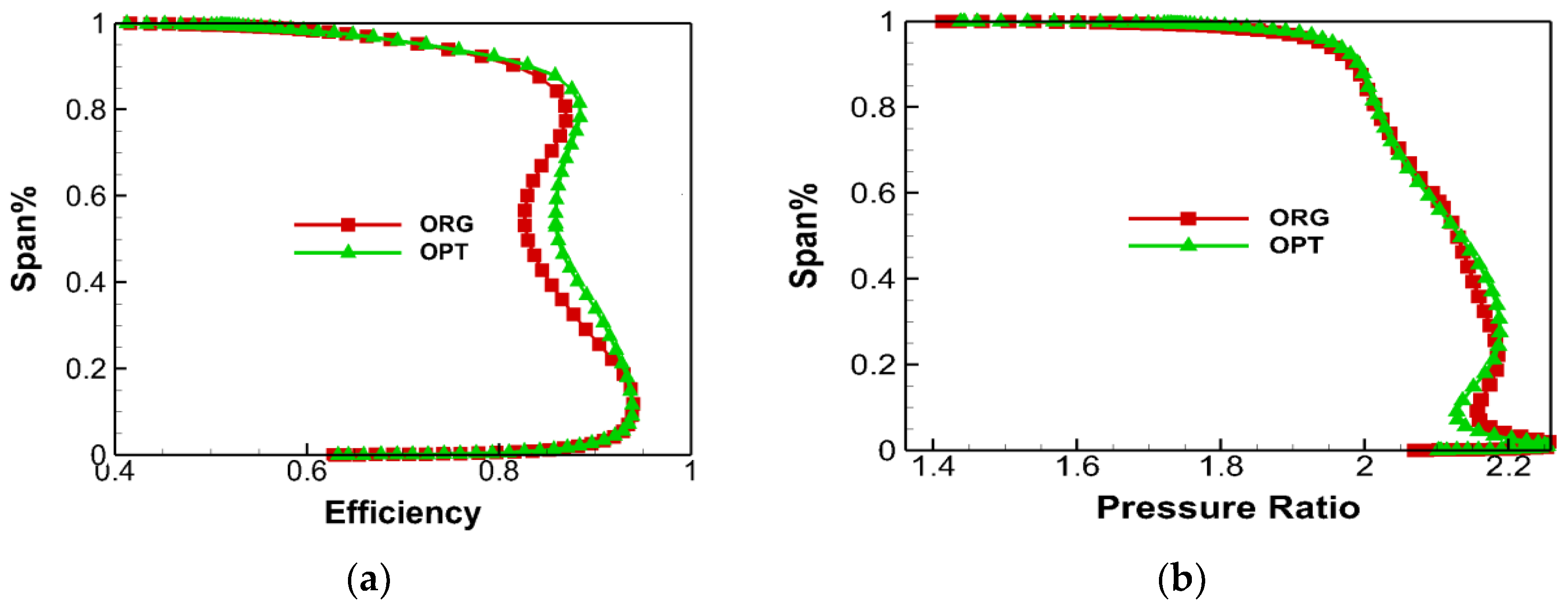 Energies 13 03228 g010 550