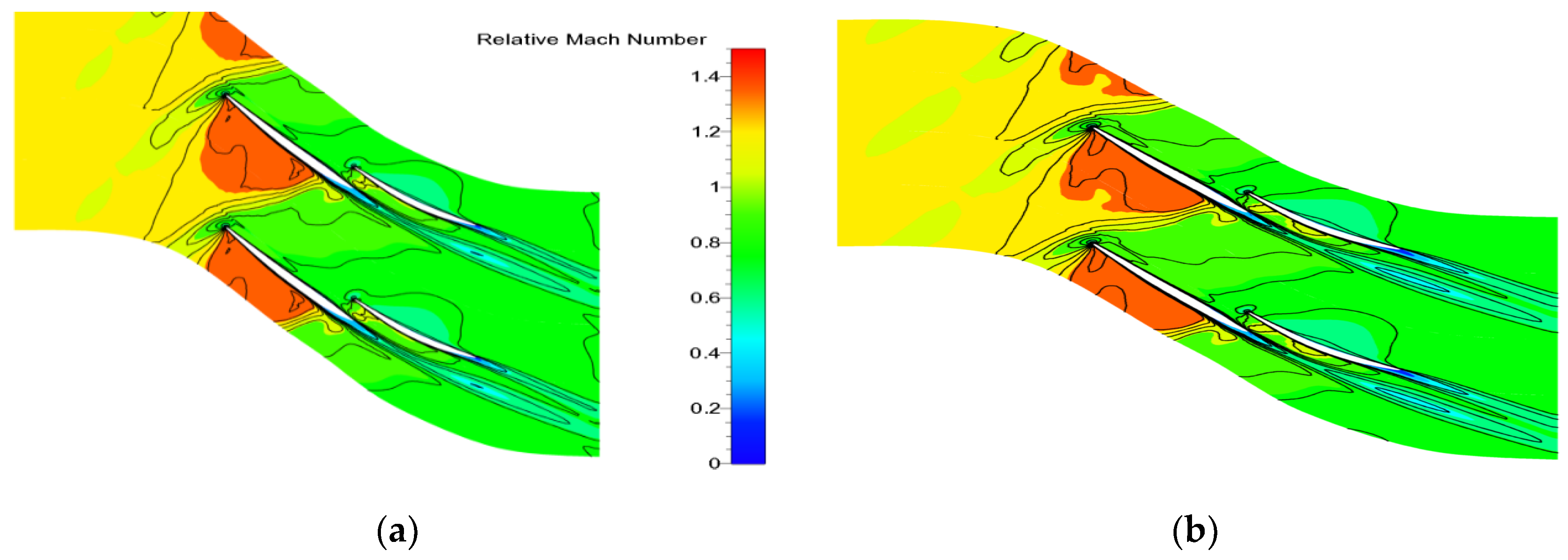 Energies 13 03228 g011 550