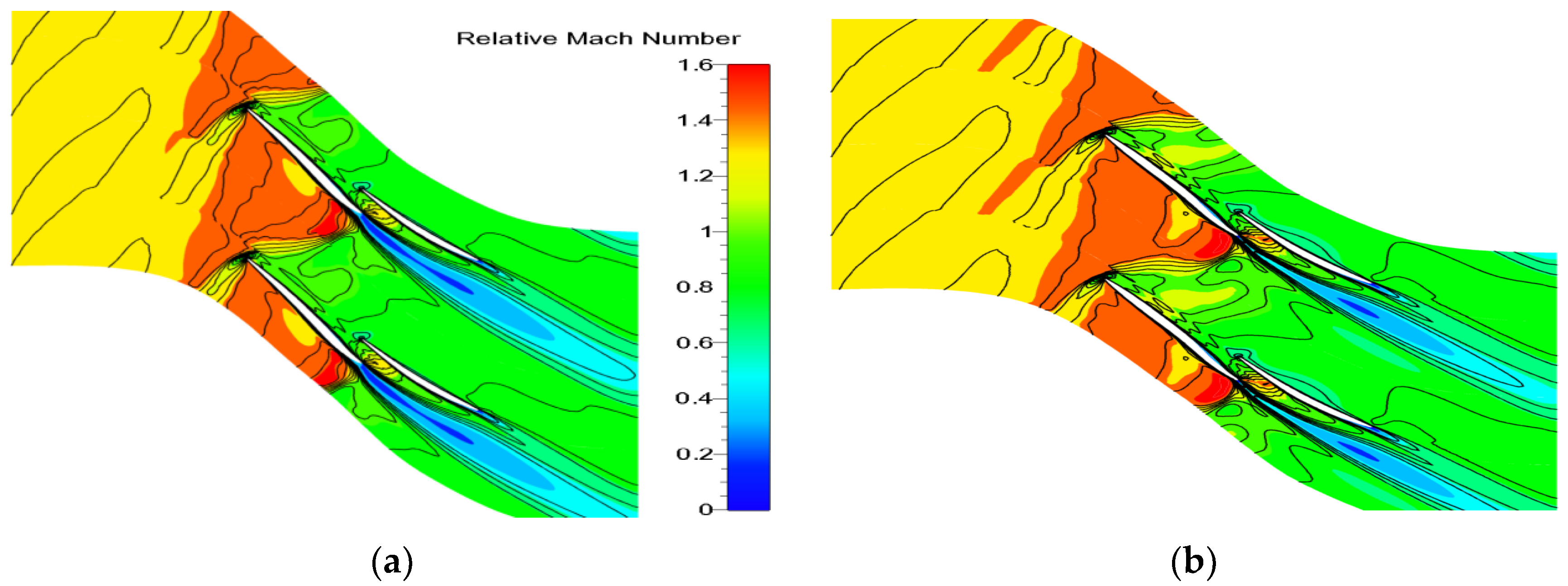 Energies 13 03228 g012 550