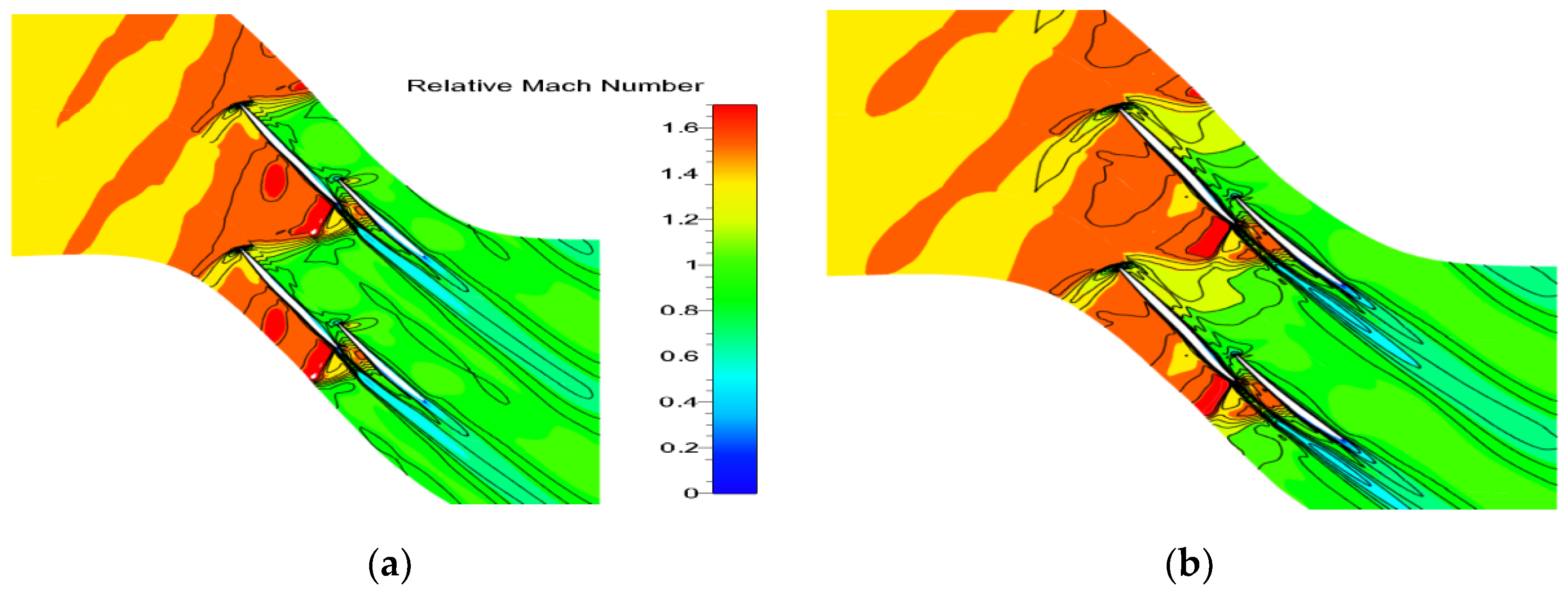 Energies 13 03228 g013 550