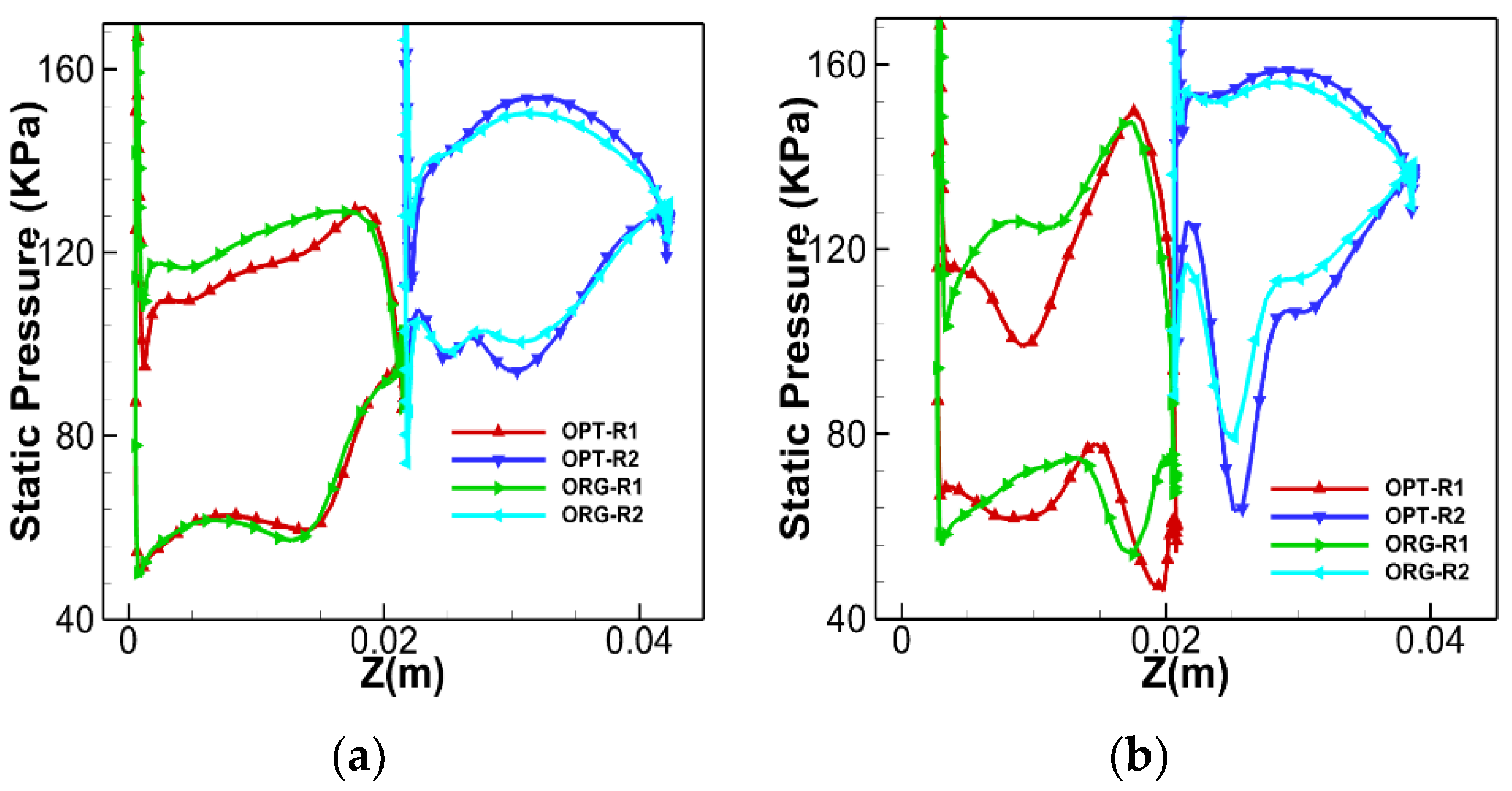 Energies 13 03228 g014a 550
