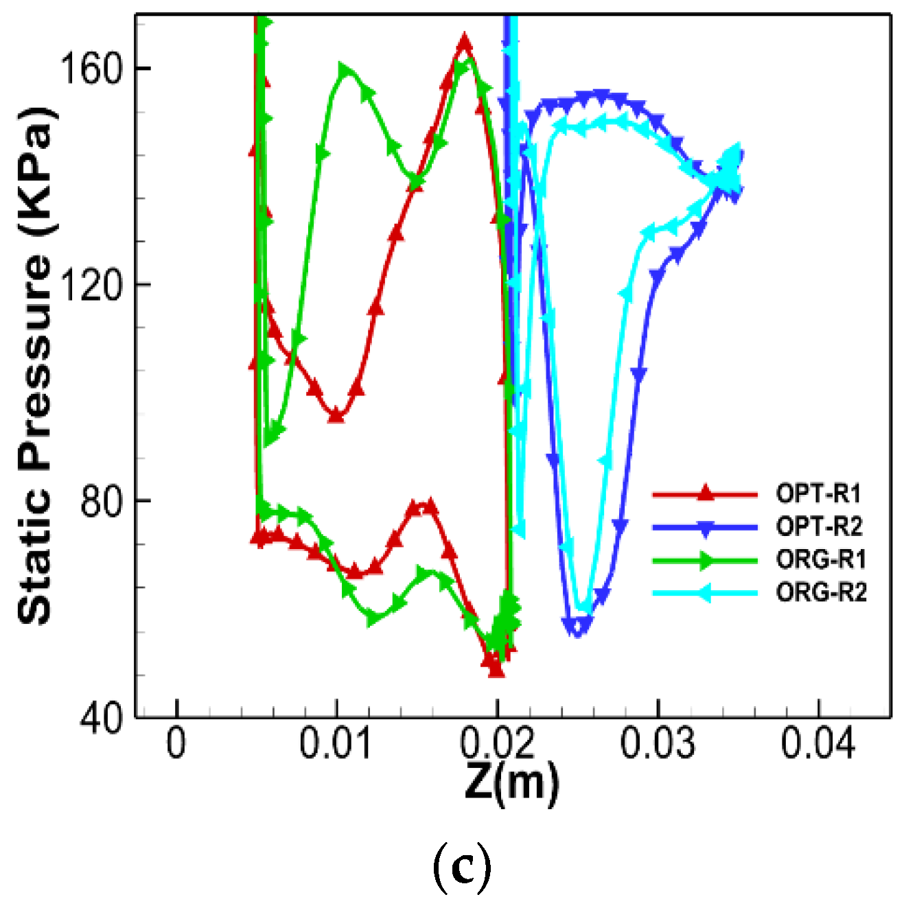 Energies 13 03228 g014b 550
