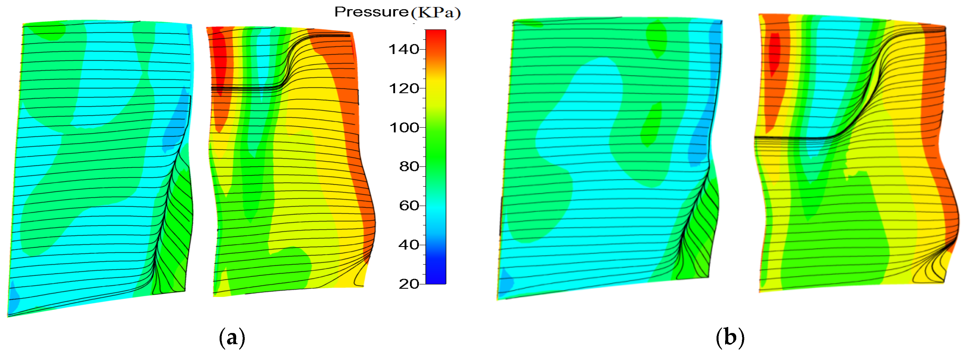 Energies 13 03228 g015 550