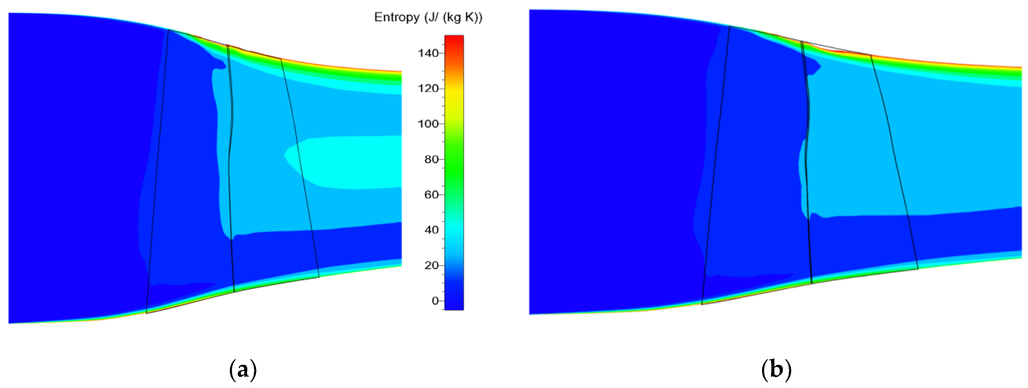 Energies 13 03228 g016 550