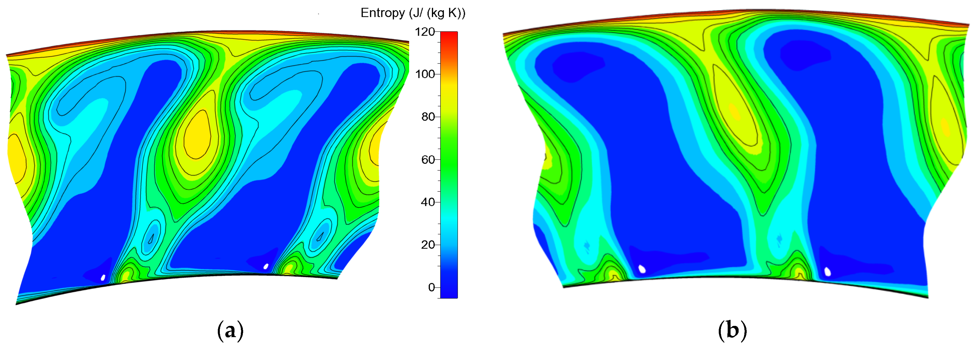 Energies 13 03228 g017 550