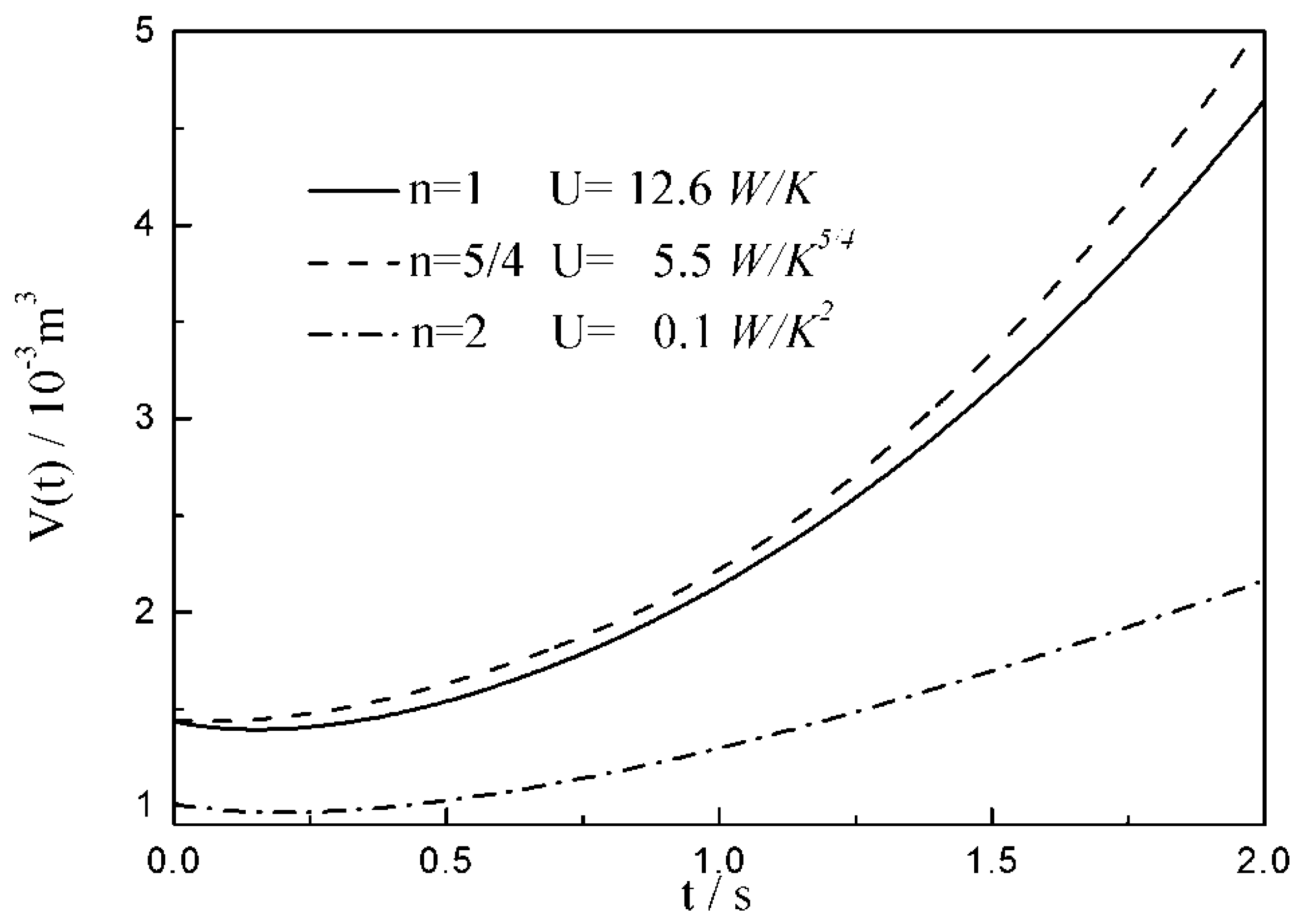 Energies 13 03229 g011 Energies 13 03229 g011