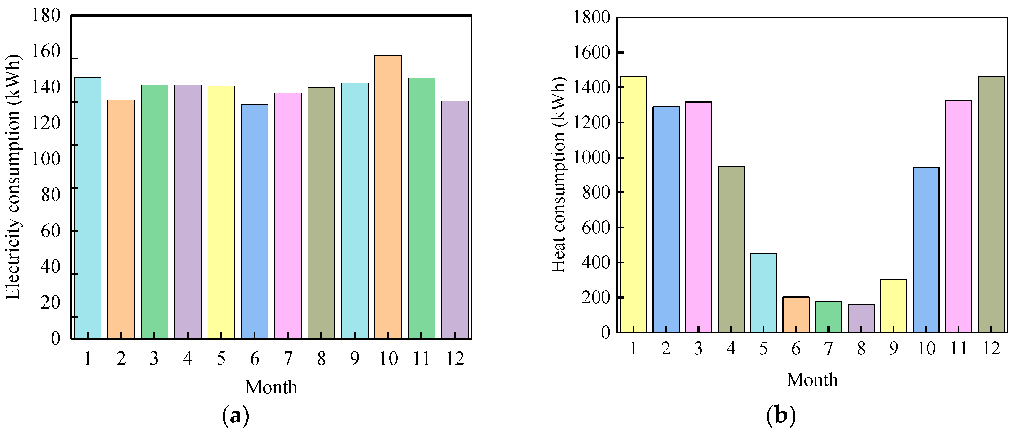 Energies 13 03231 g003 Energies 13 03231 g003