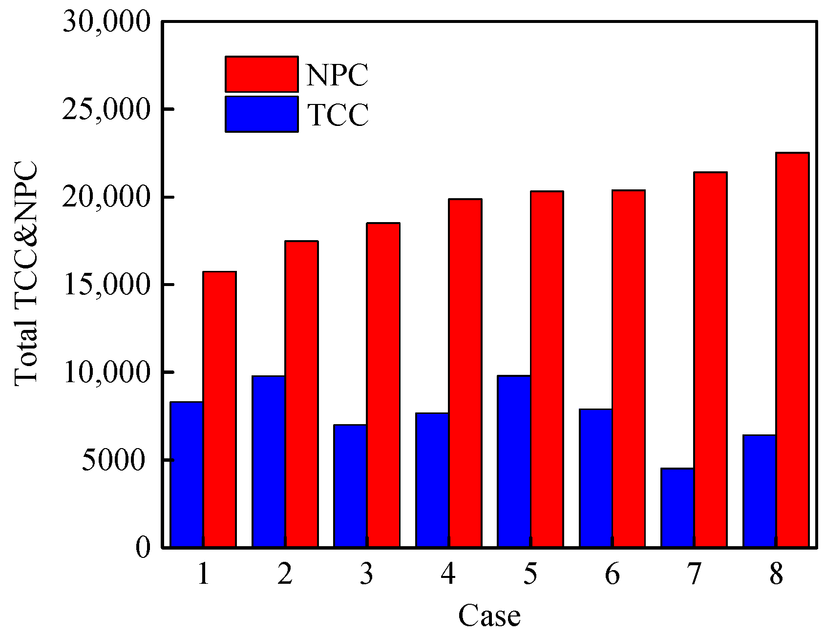 Energies 13 03231 g010 Energies 13 03231 g010