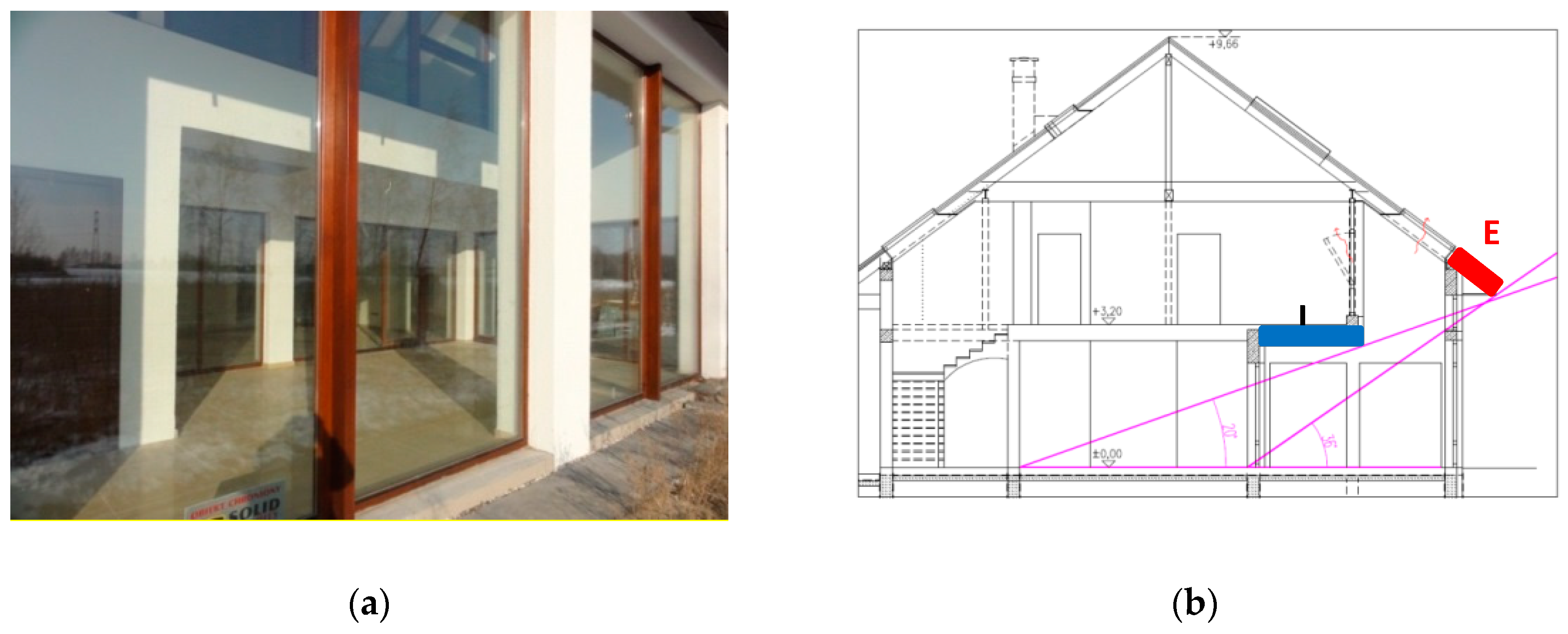 Energies 13 03232 g004