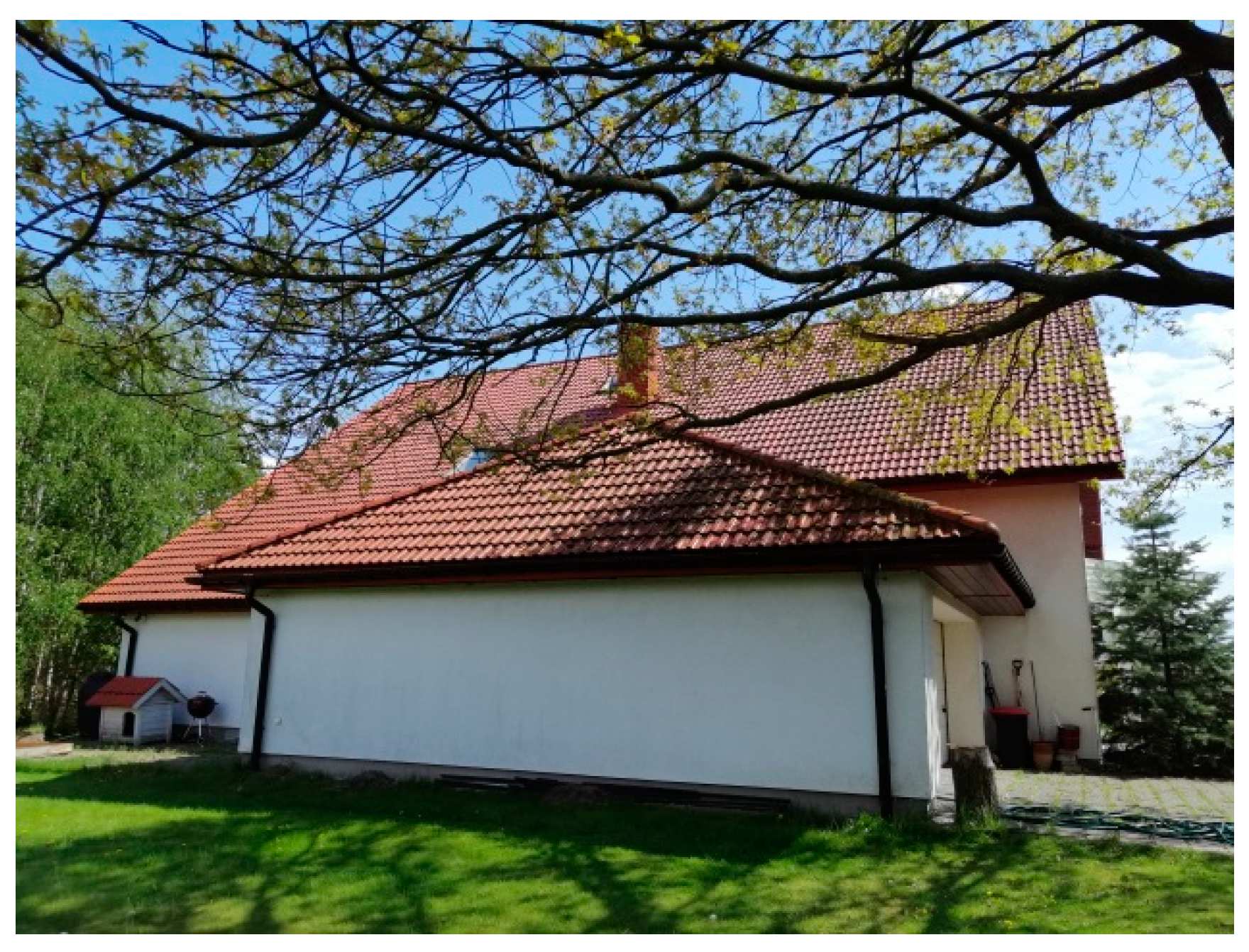 Energies 13 03232 g005