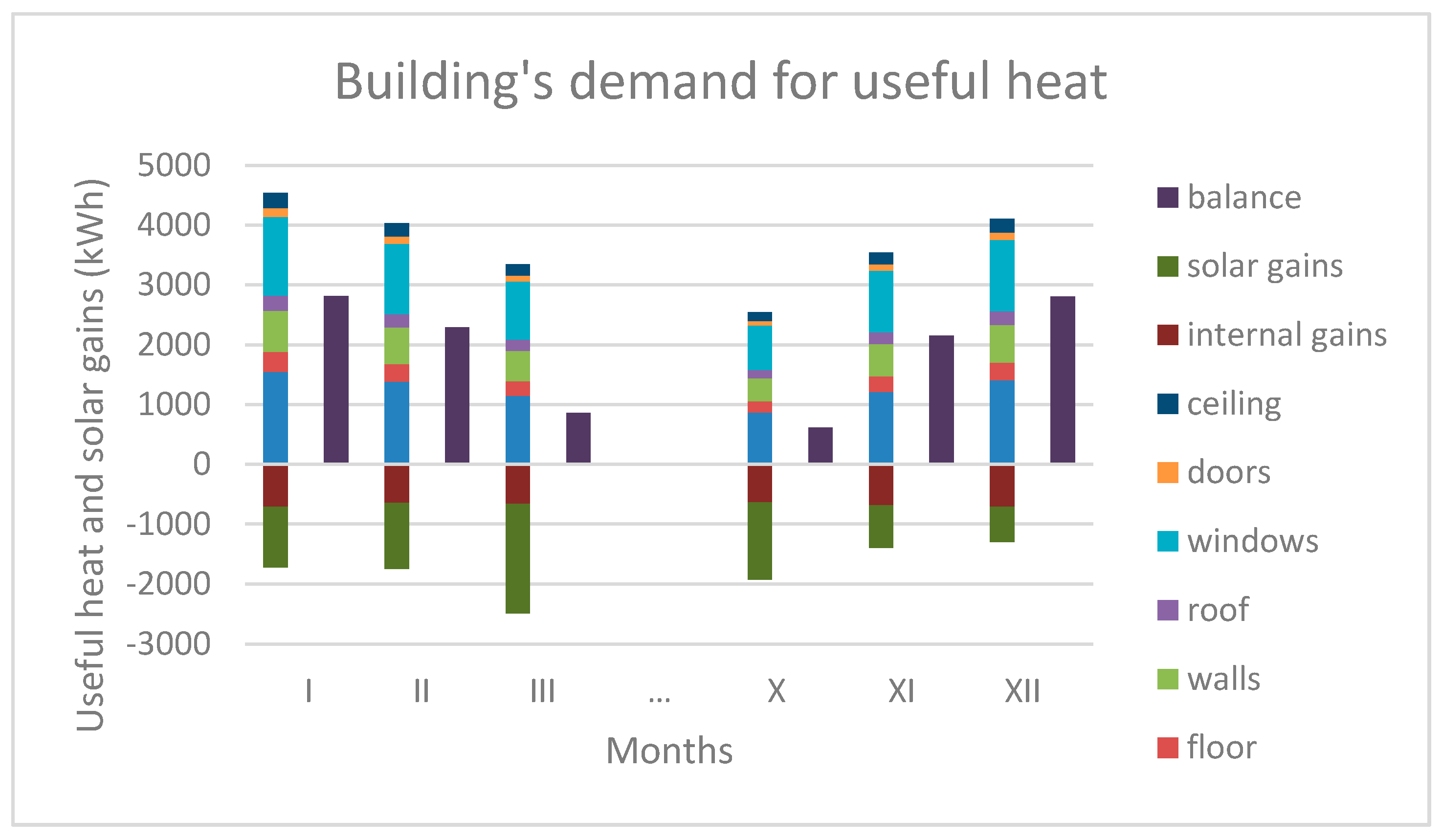 Energies 13 03232 g006