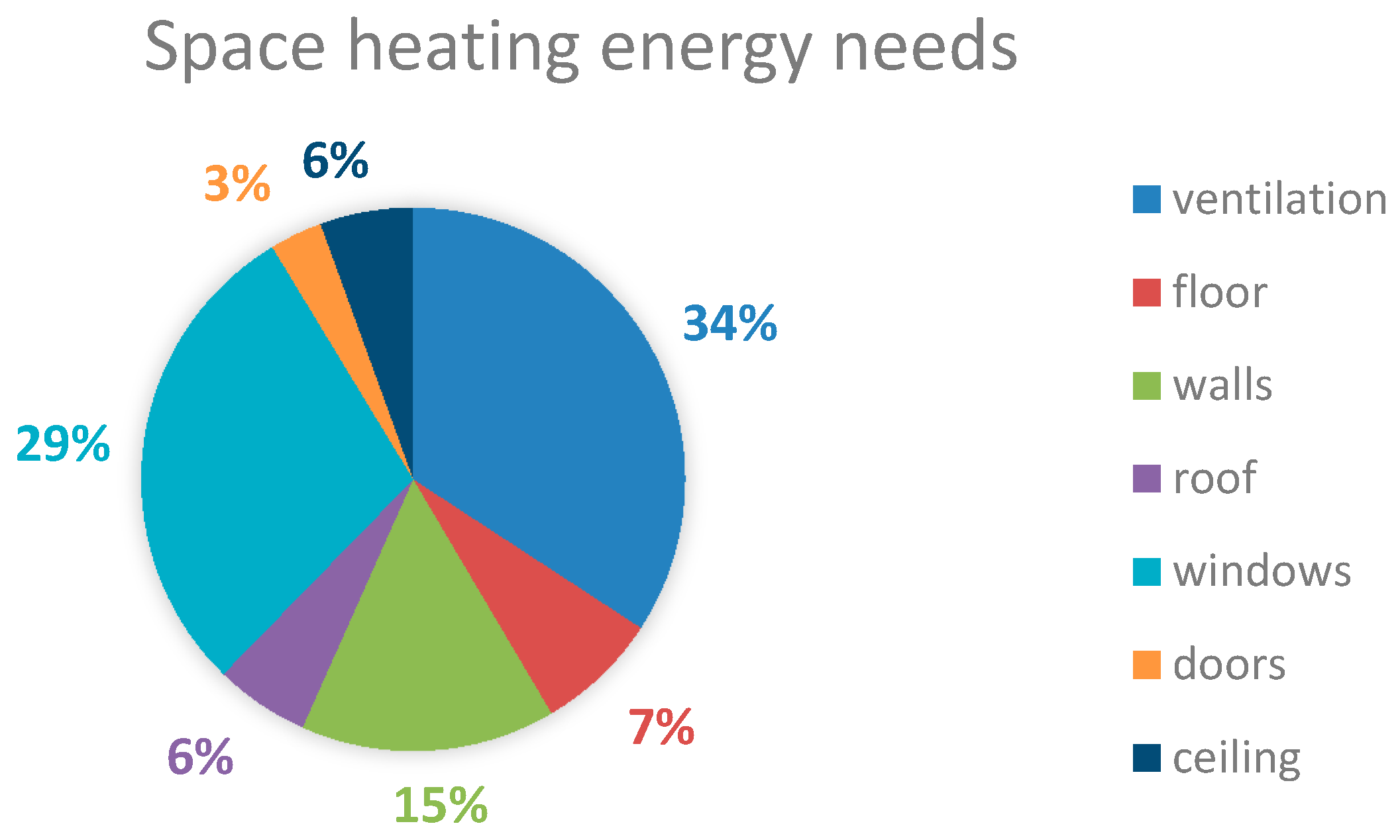 Energies 13 03232 g007