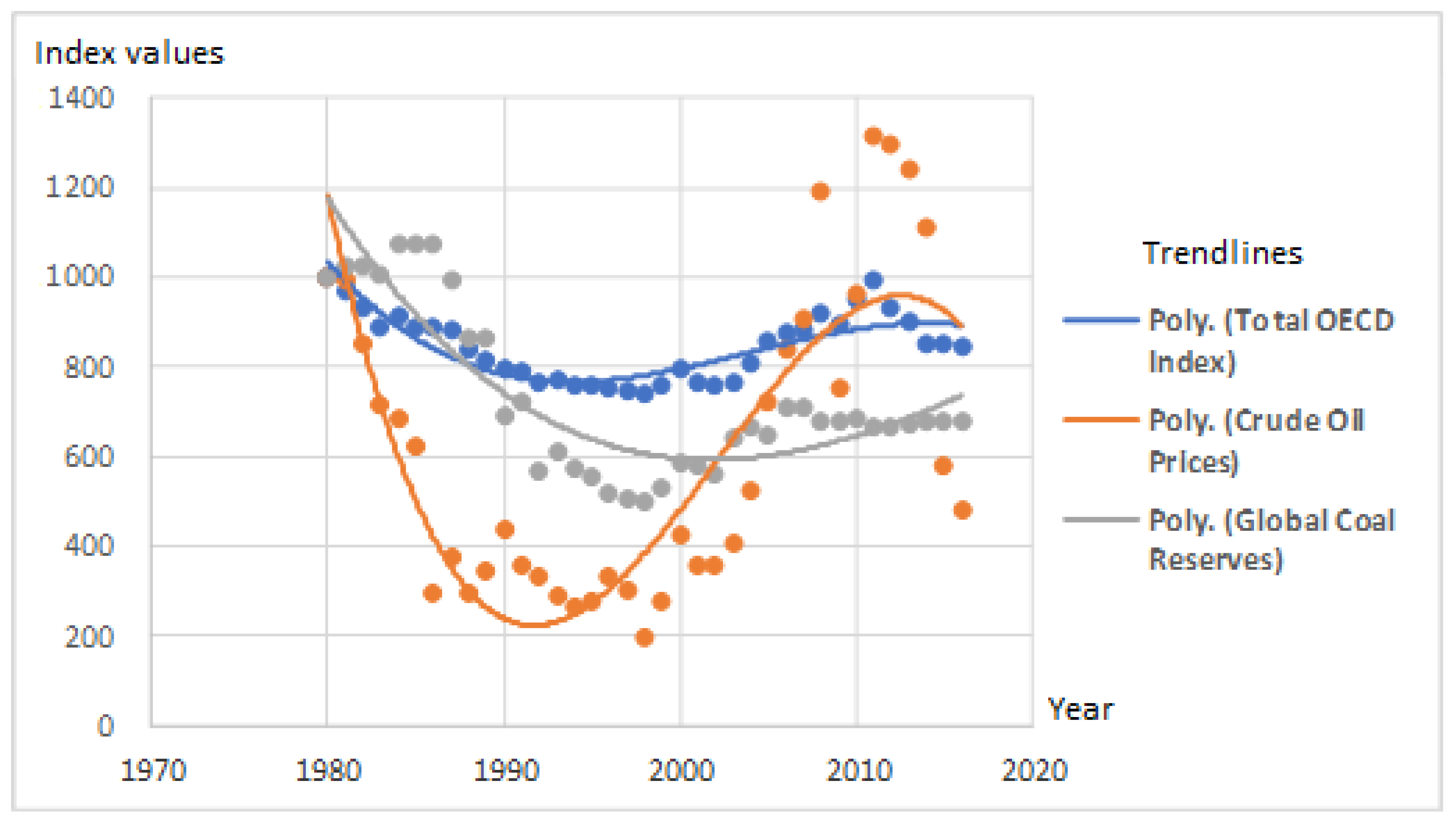 Energies 13 03234 g002