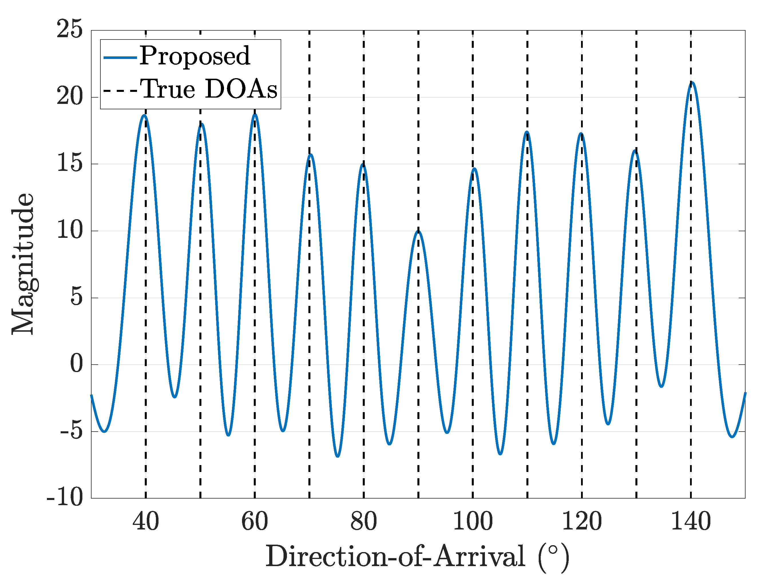 Energies 13 03235 g003 Energies 13 03235 g003