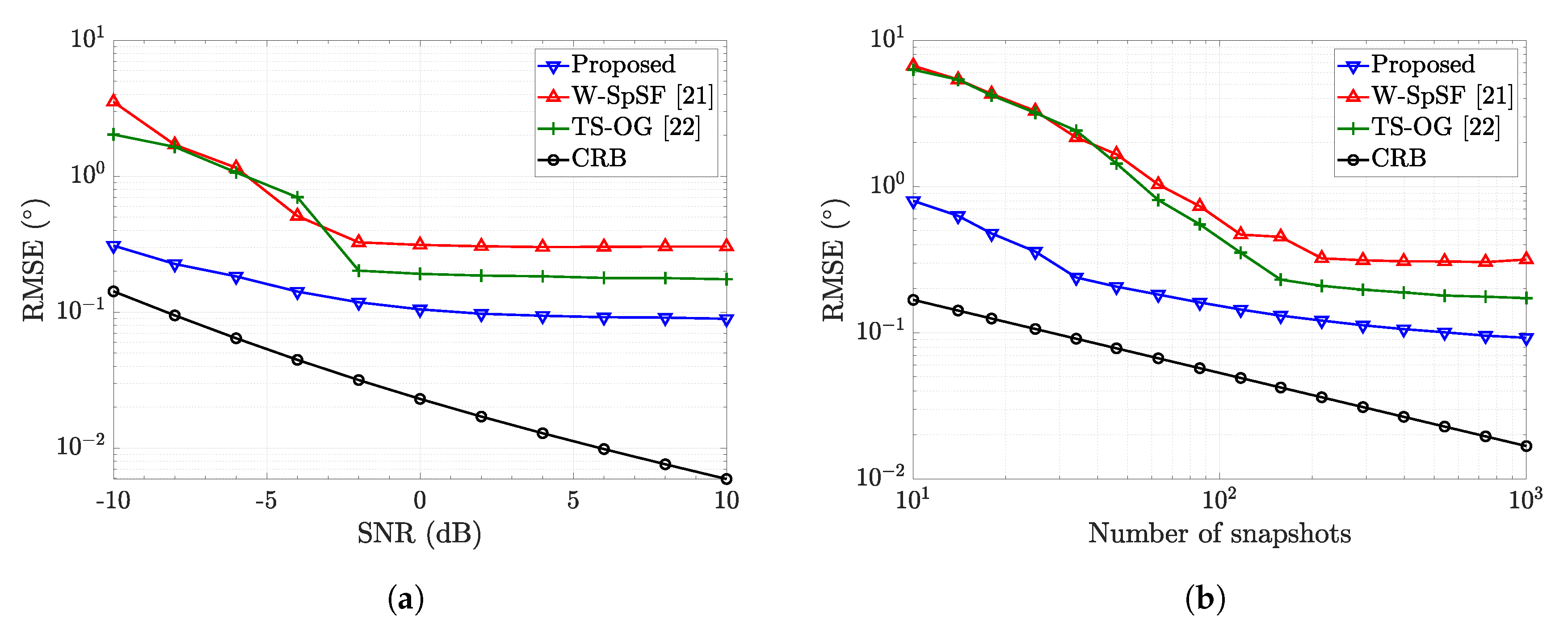 Energies 13 03235 g004 Energies 13 03235 g004