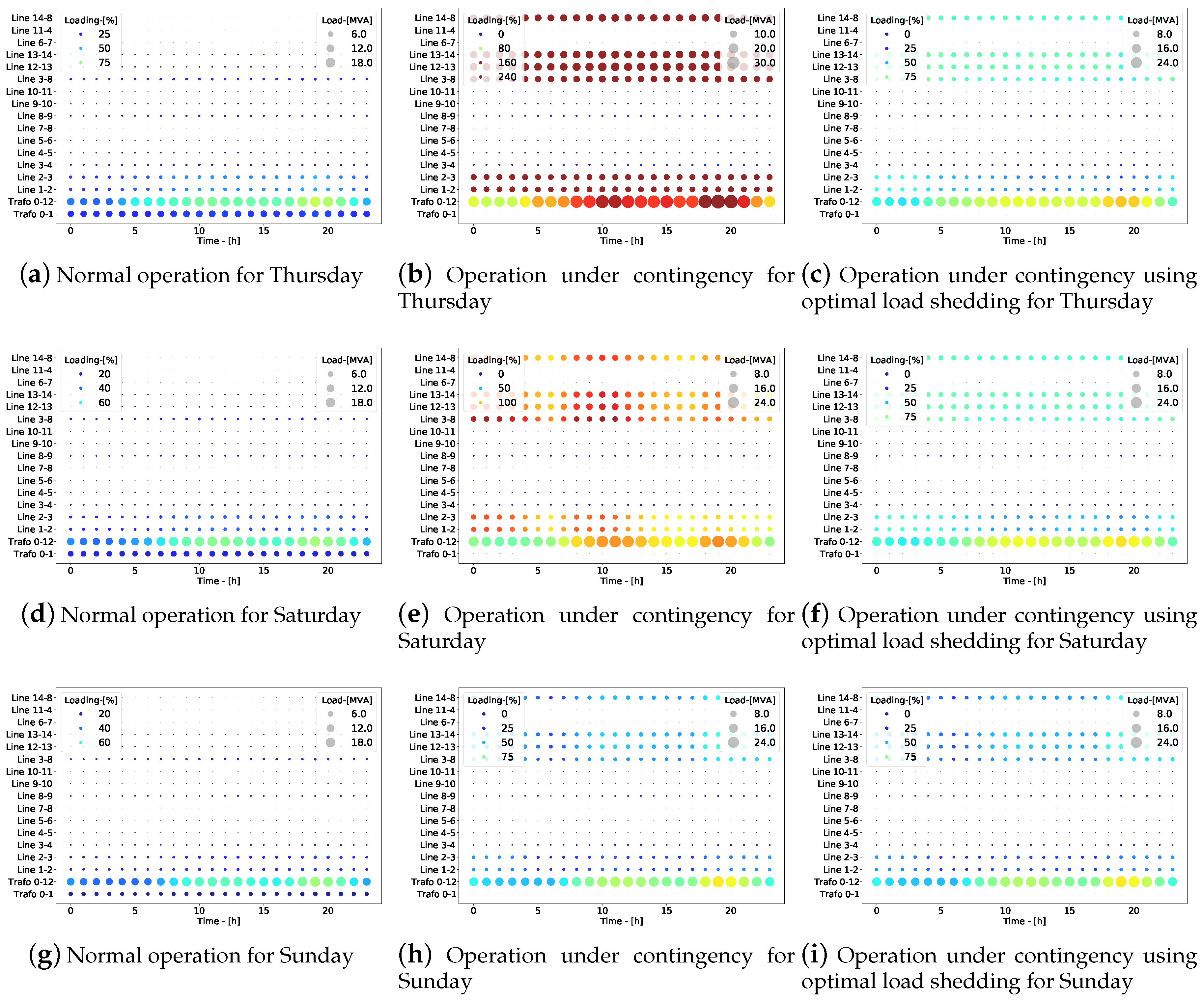 Energies 13 03236 g006 Energies 13 03236 g006