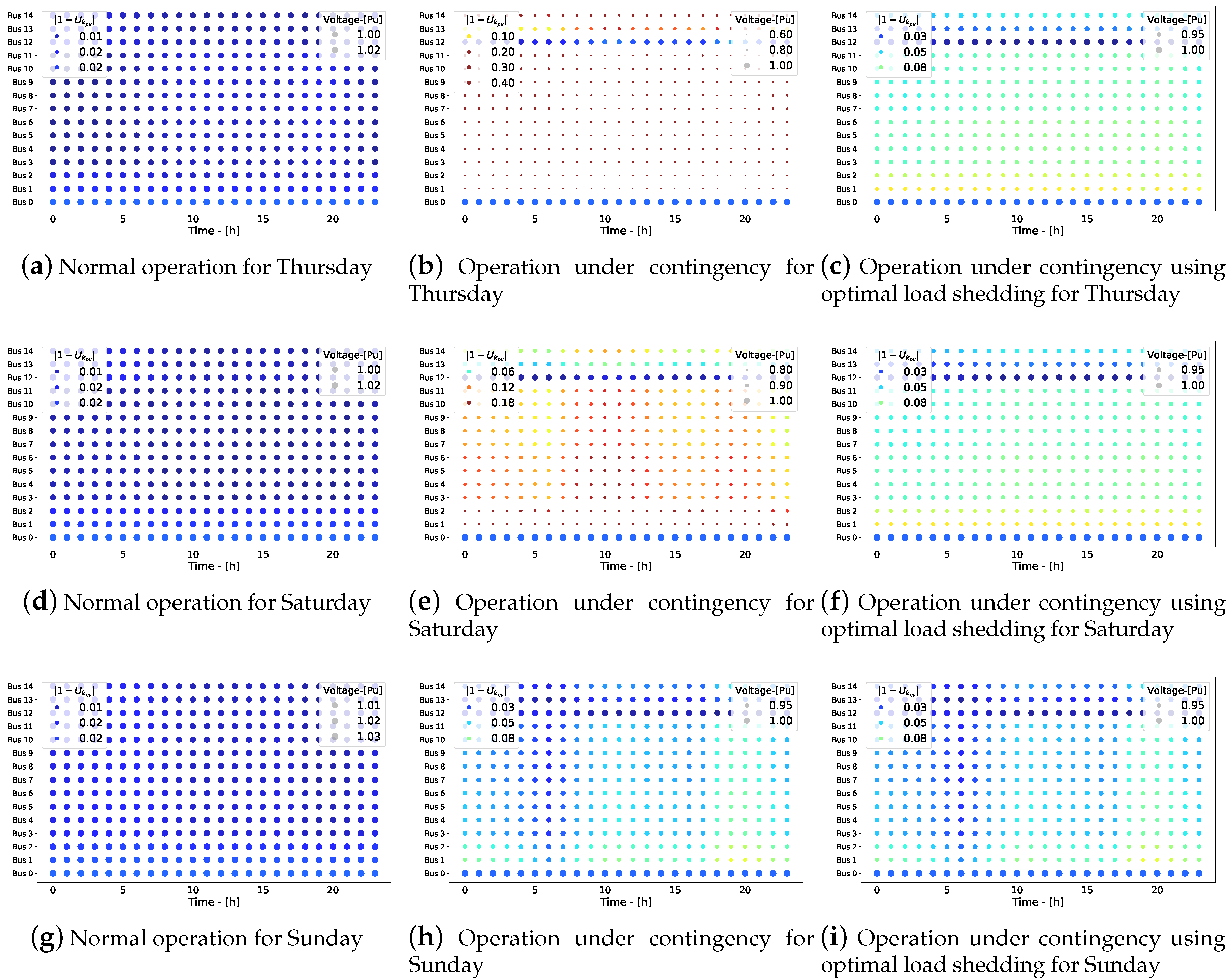 Energies 13 03236 g007 Energies 13 03236 g007