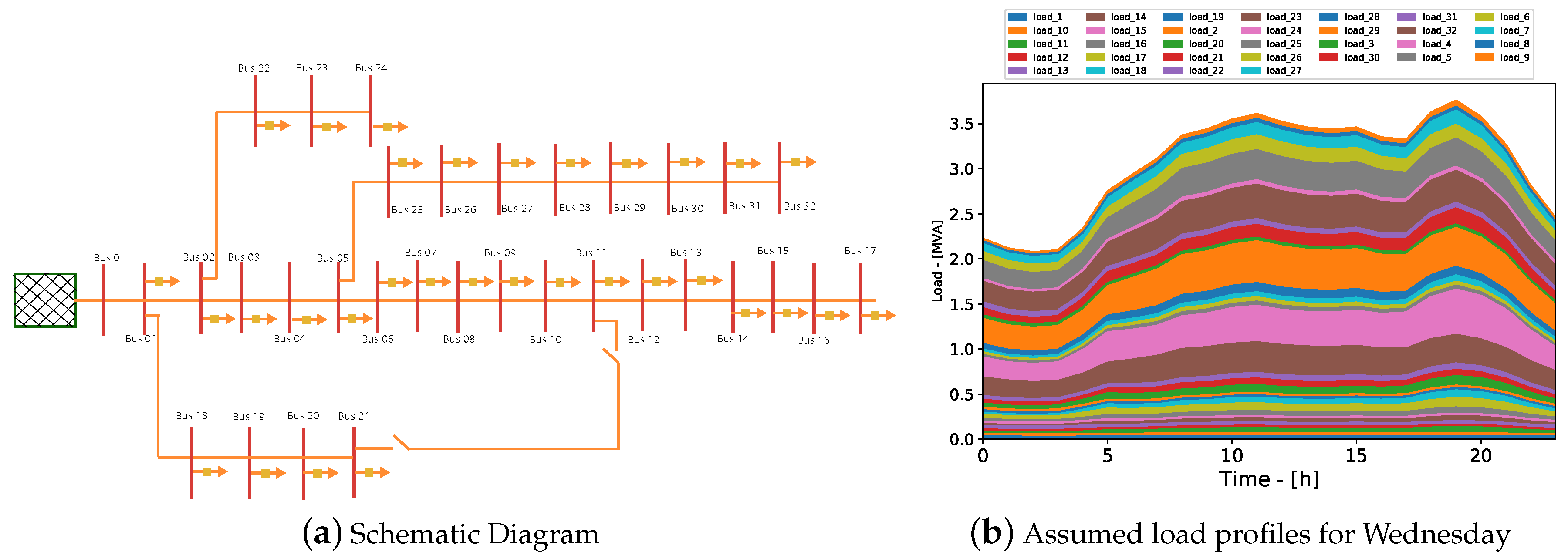 Energies 13 03236 g009 Energies 13 03236 g009