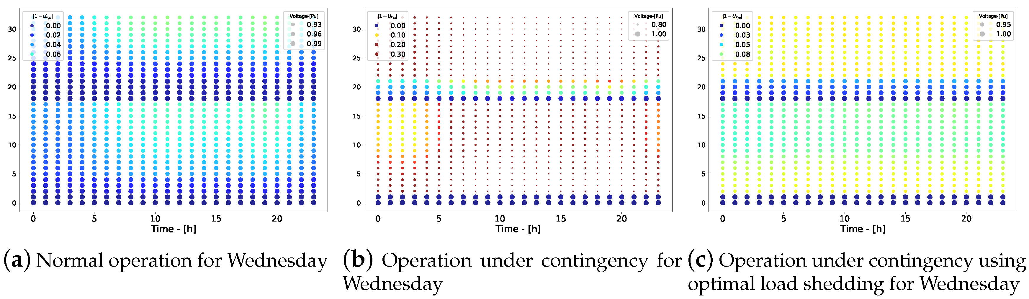 Energies 13 03236 g010 Energies 13 03236 g010