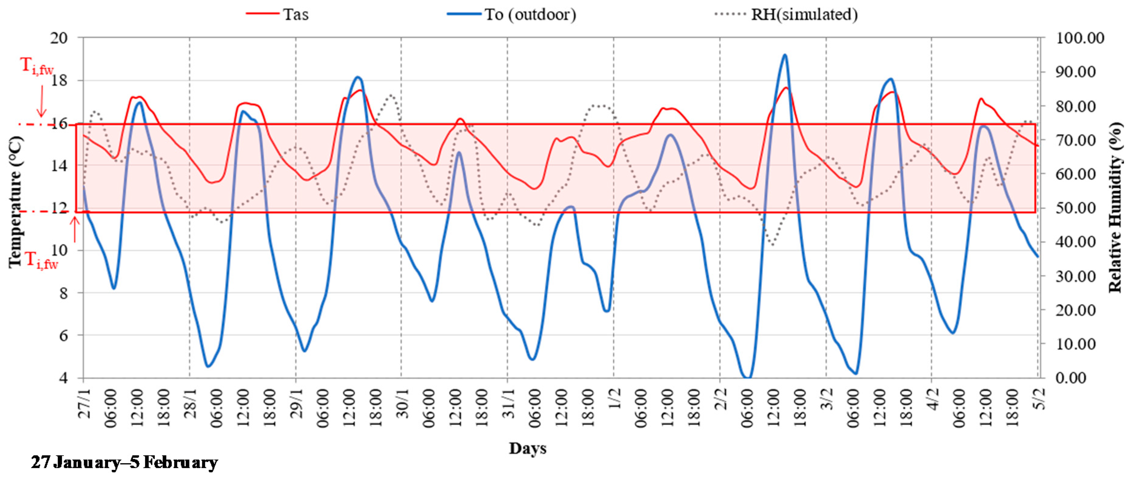Energies 13 03237 g006