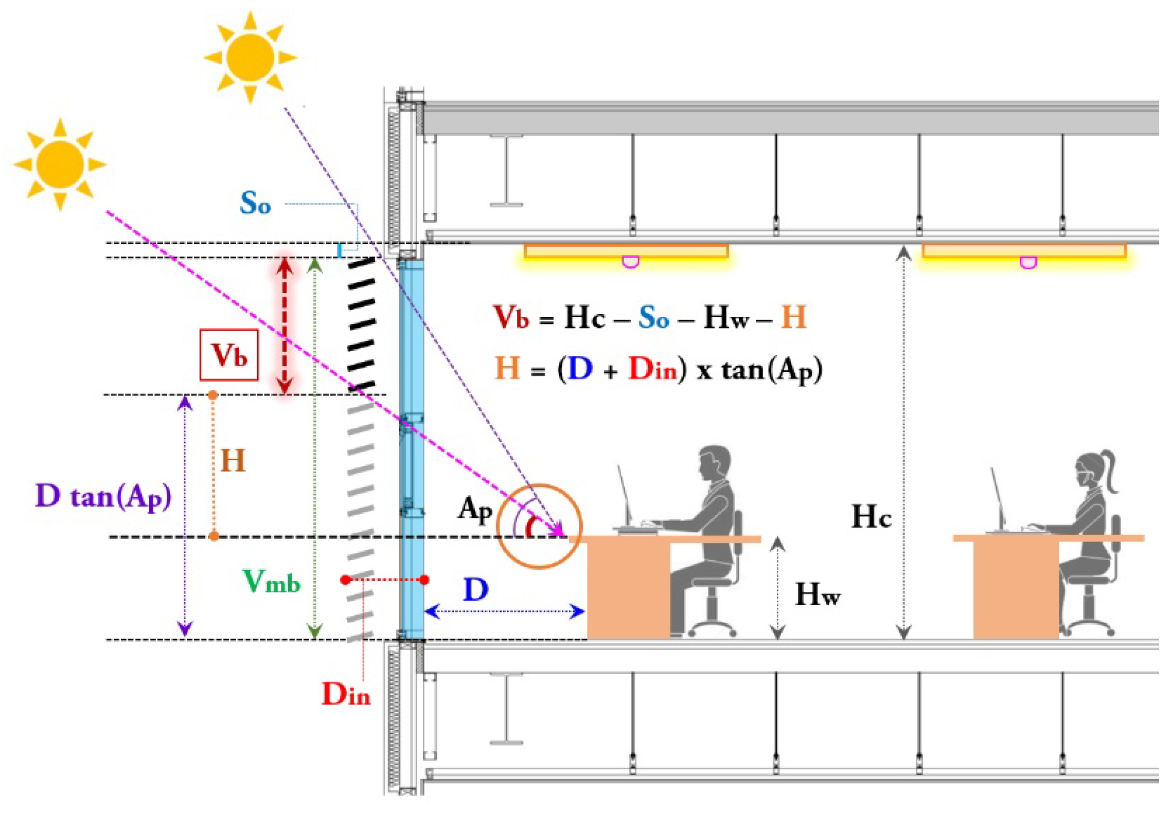 Energies 13 03238 g004 Energies 13 03238 g004