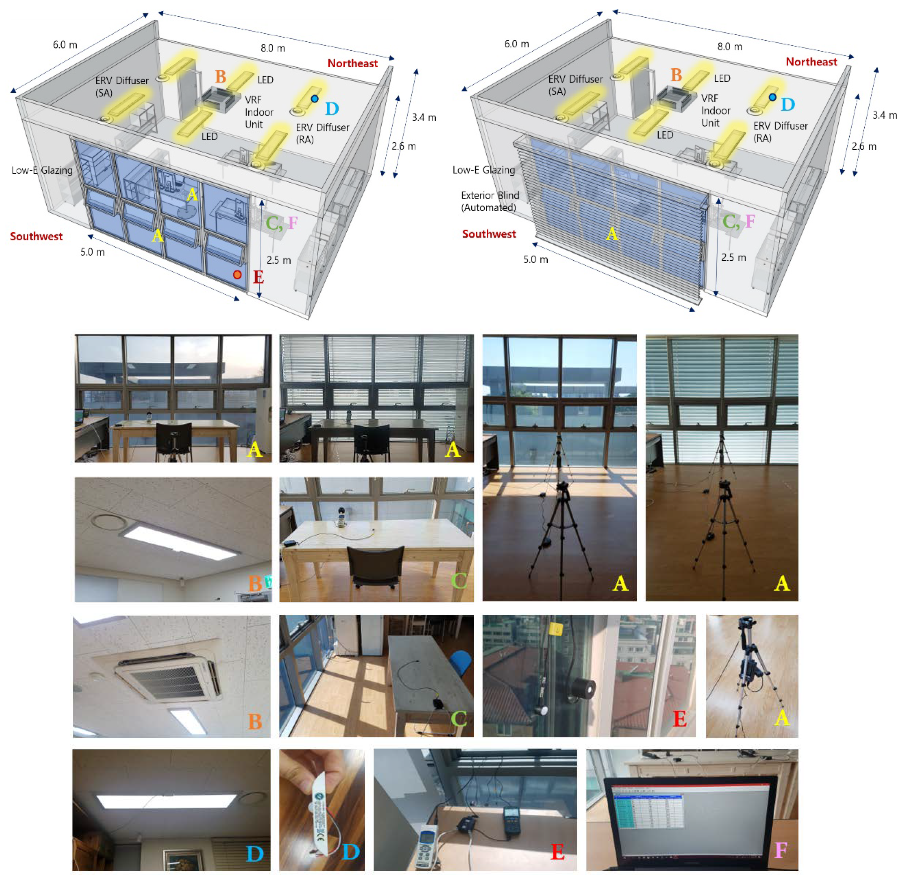 Energies 13 03238 g005 Energies 13 03238 g005