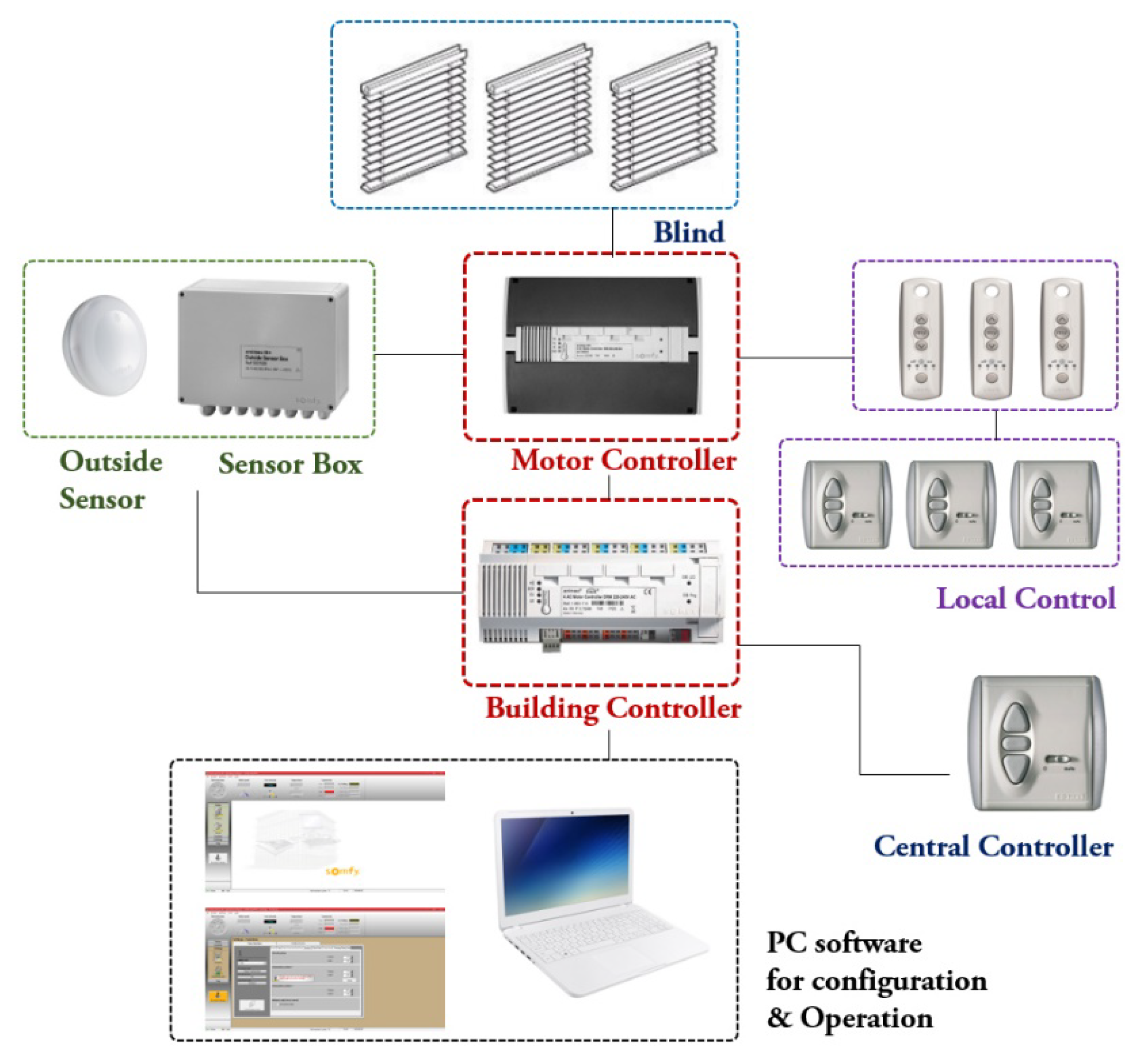 Energies 13 03238 g008 Energies 13 03238 g008