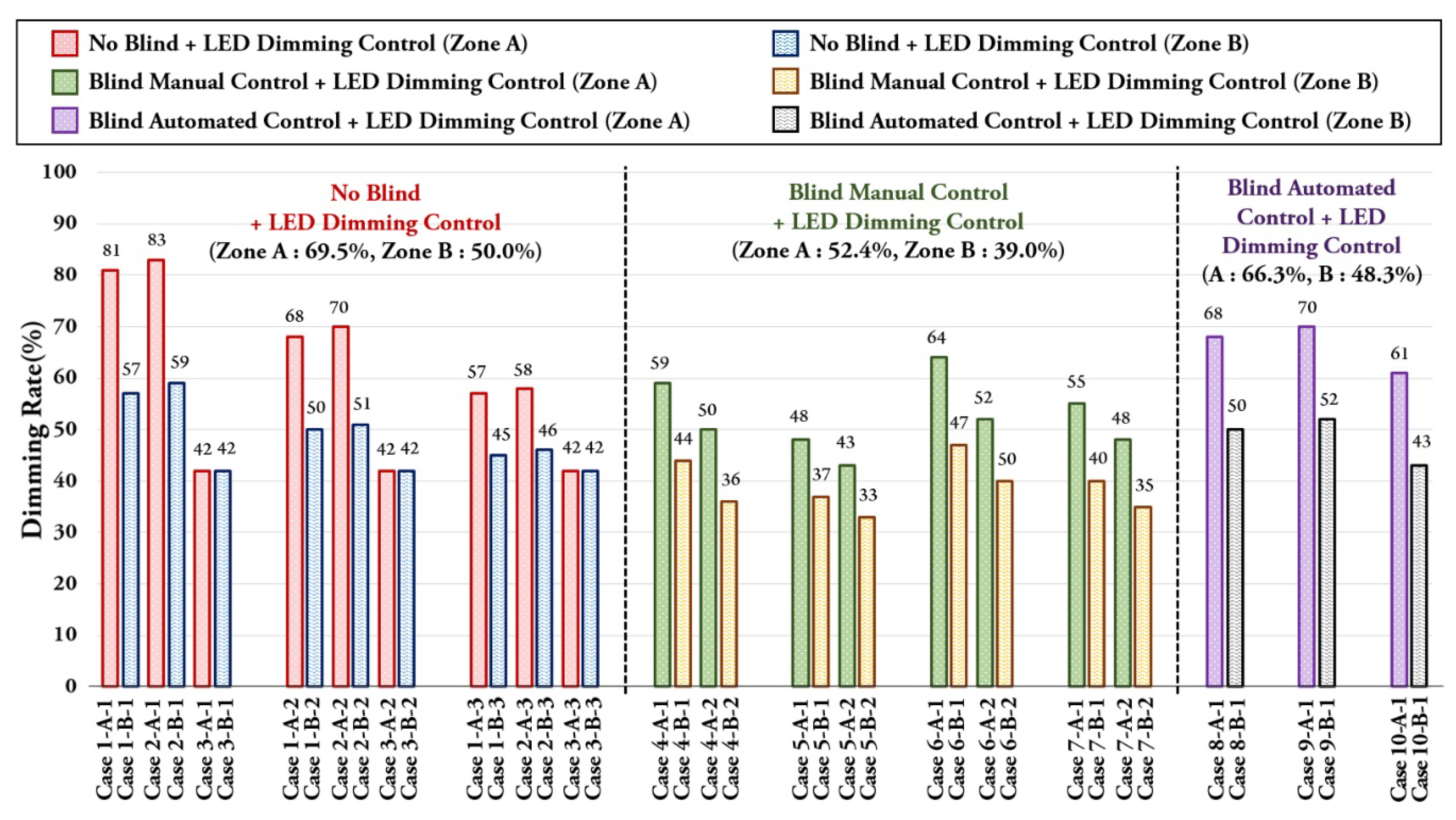 Energies 13 03238 g023 Energies 13 03238 g023
