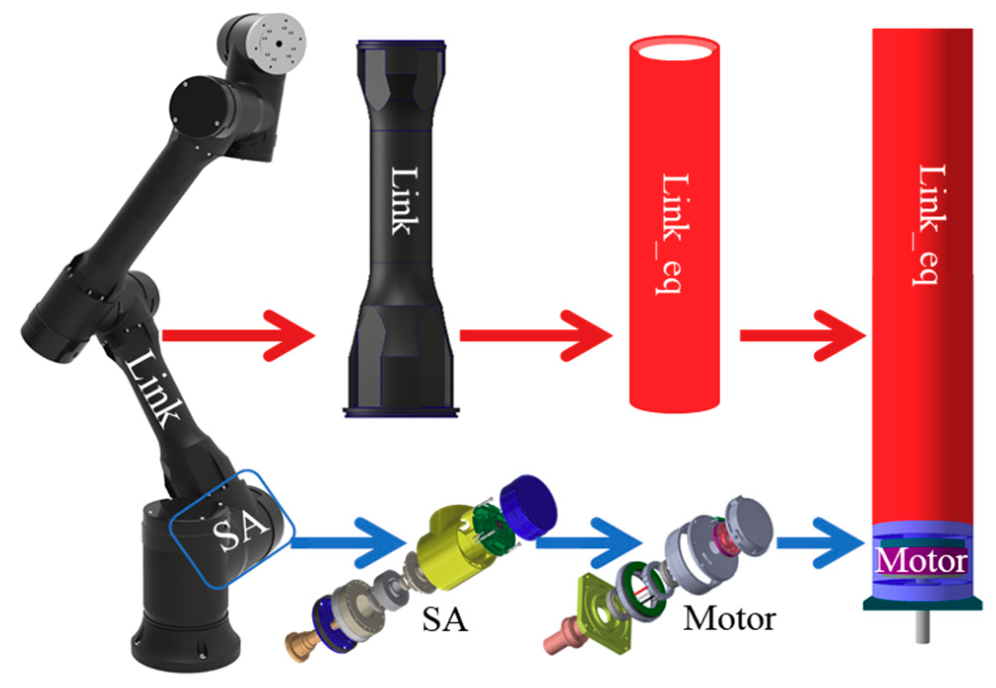 Energies 13 03239 g001