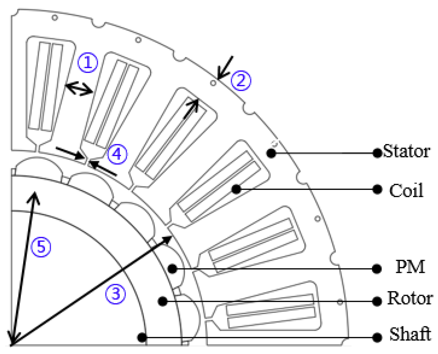 Energies 13 03239 g002