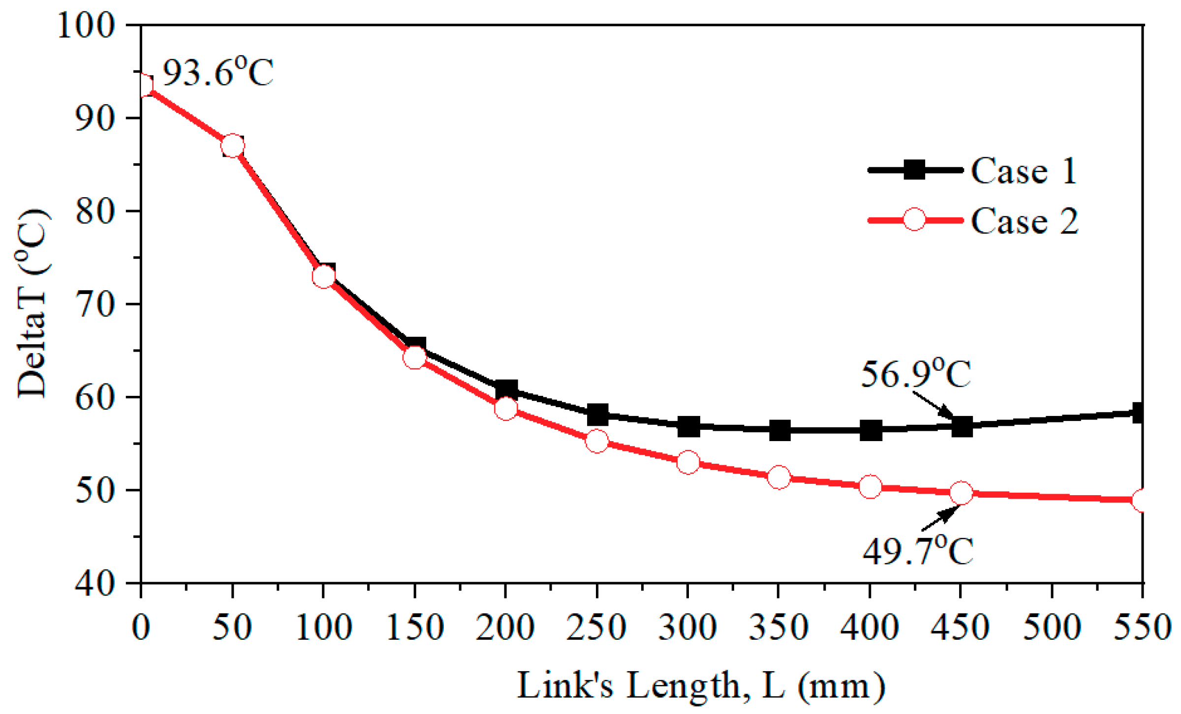 Energies 13 03239 g005